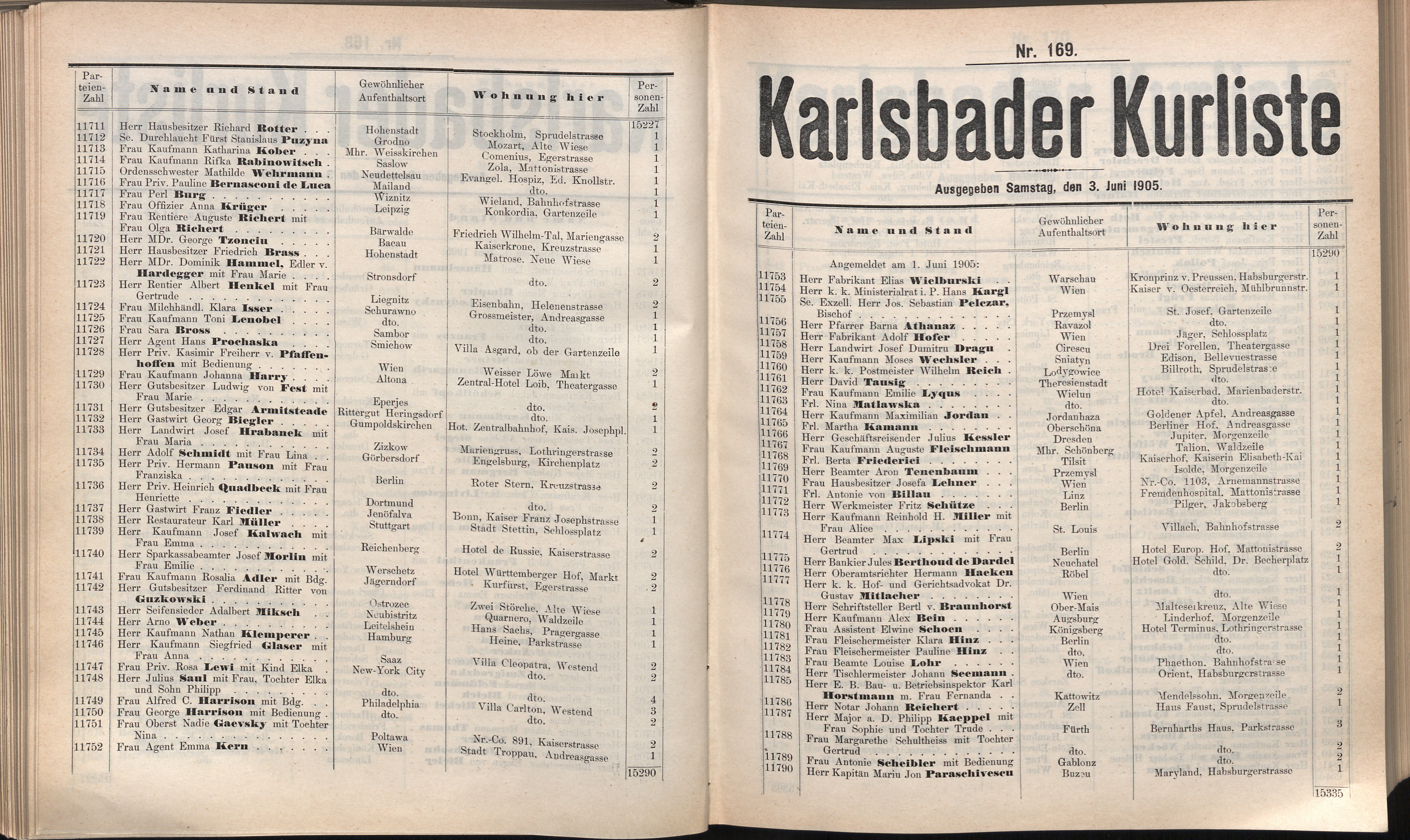 193. soap-kv_knihovna_karlsbader-kurliste-1905_1940
