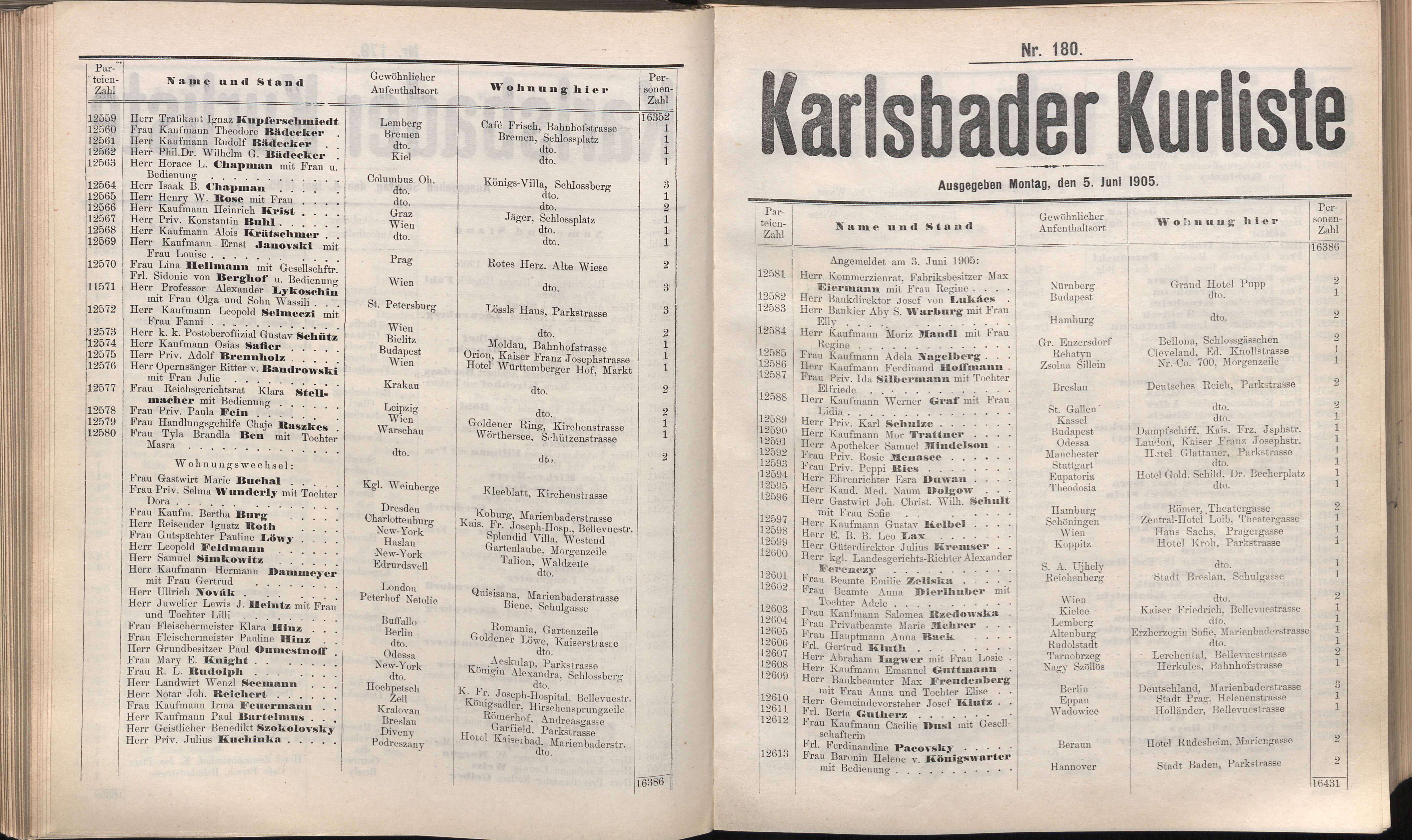 204. soap-kv_knihovna_karlsbader-kurliste-1905_2050