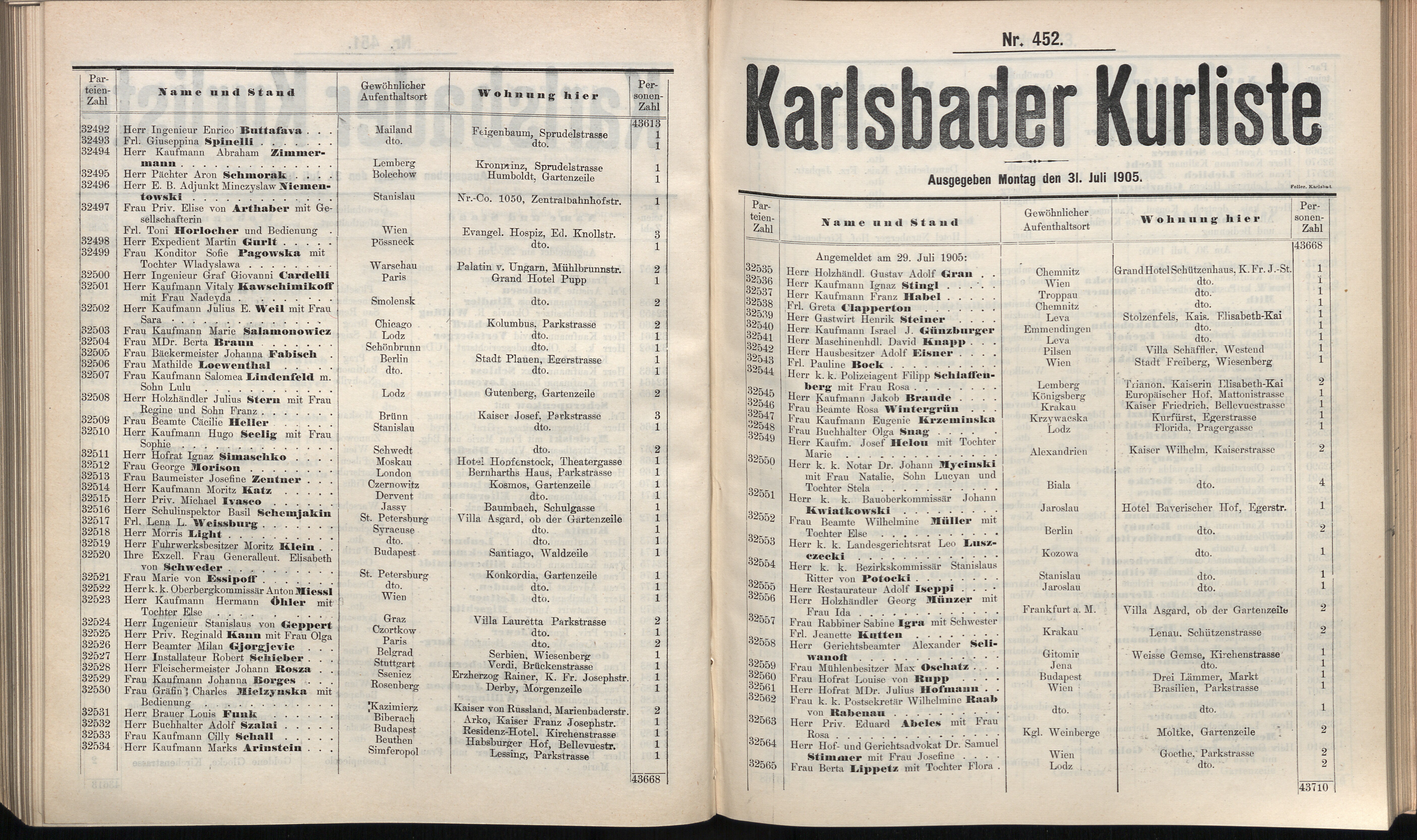 472. soap-kv_knihovna_karlsbader-kurliste-1905_4730