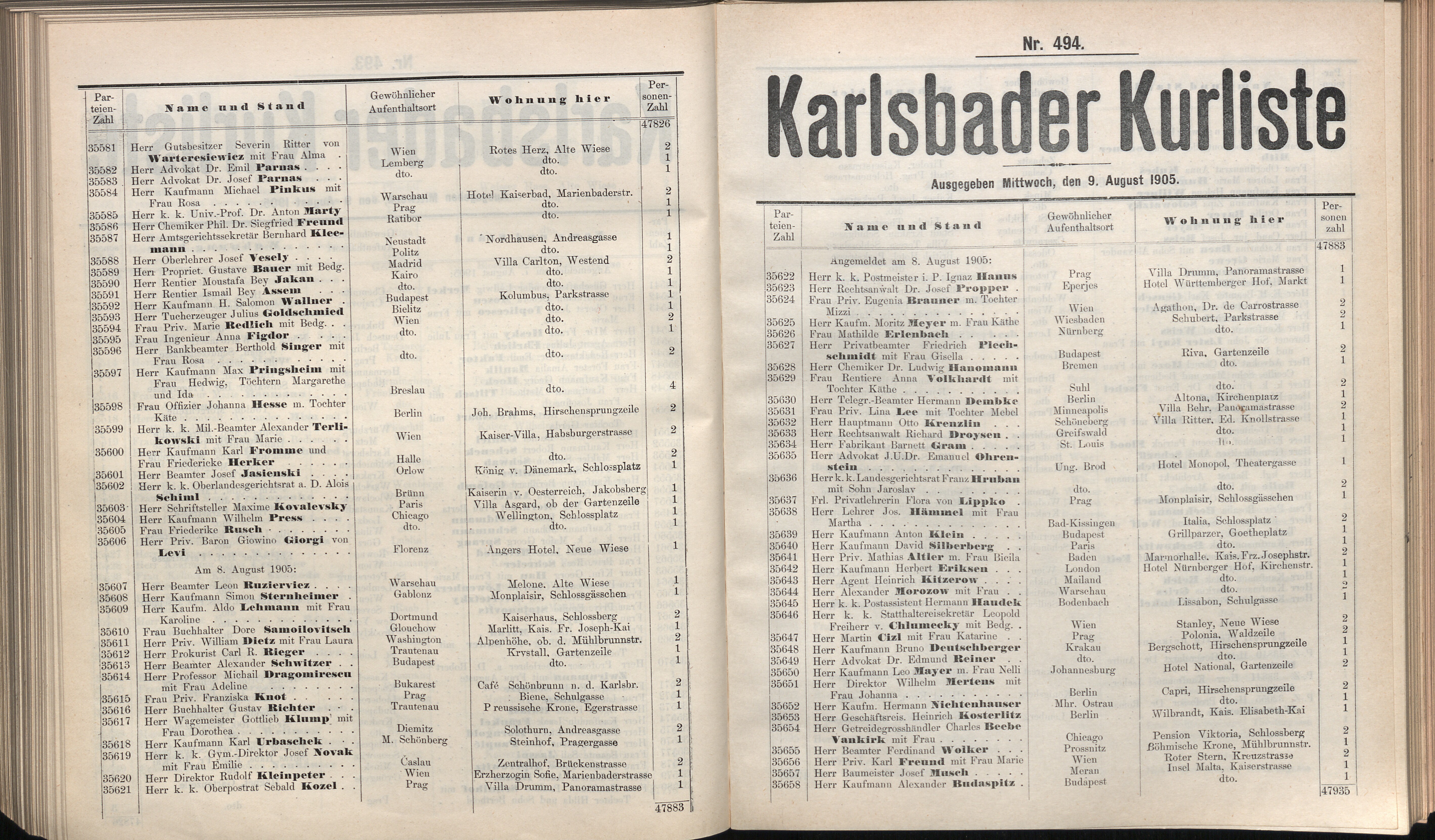 516. soap-kv_knihovna_karlsbader-kurliste-1905_5170