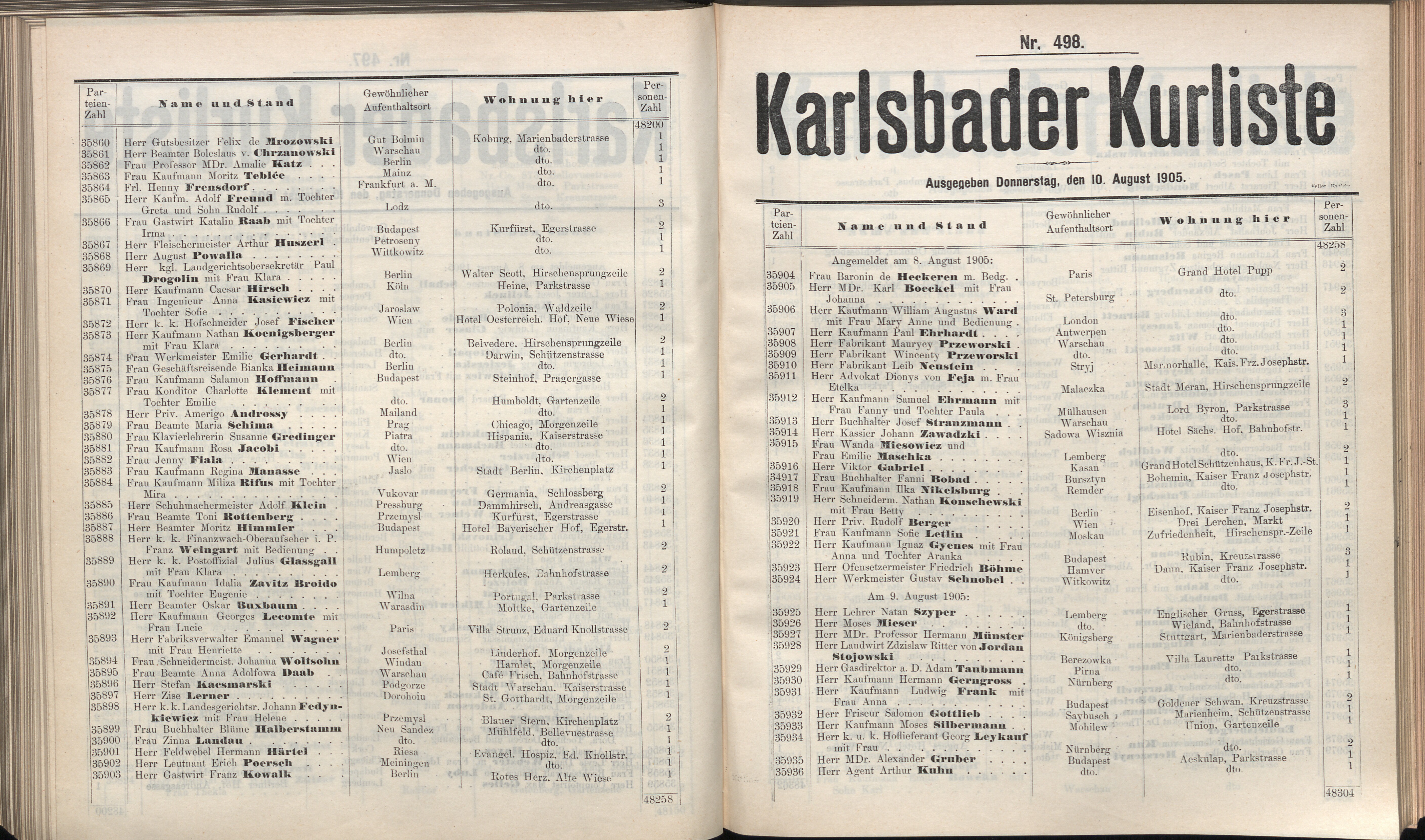 520. soap-kv_knihovna_karlsbader-kurliste-1905_5210