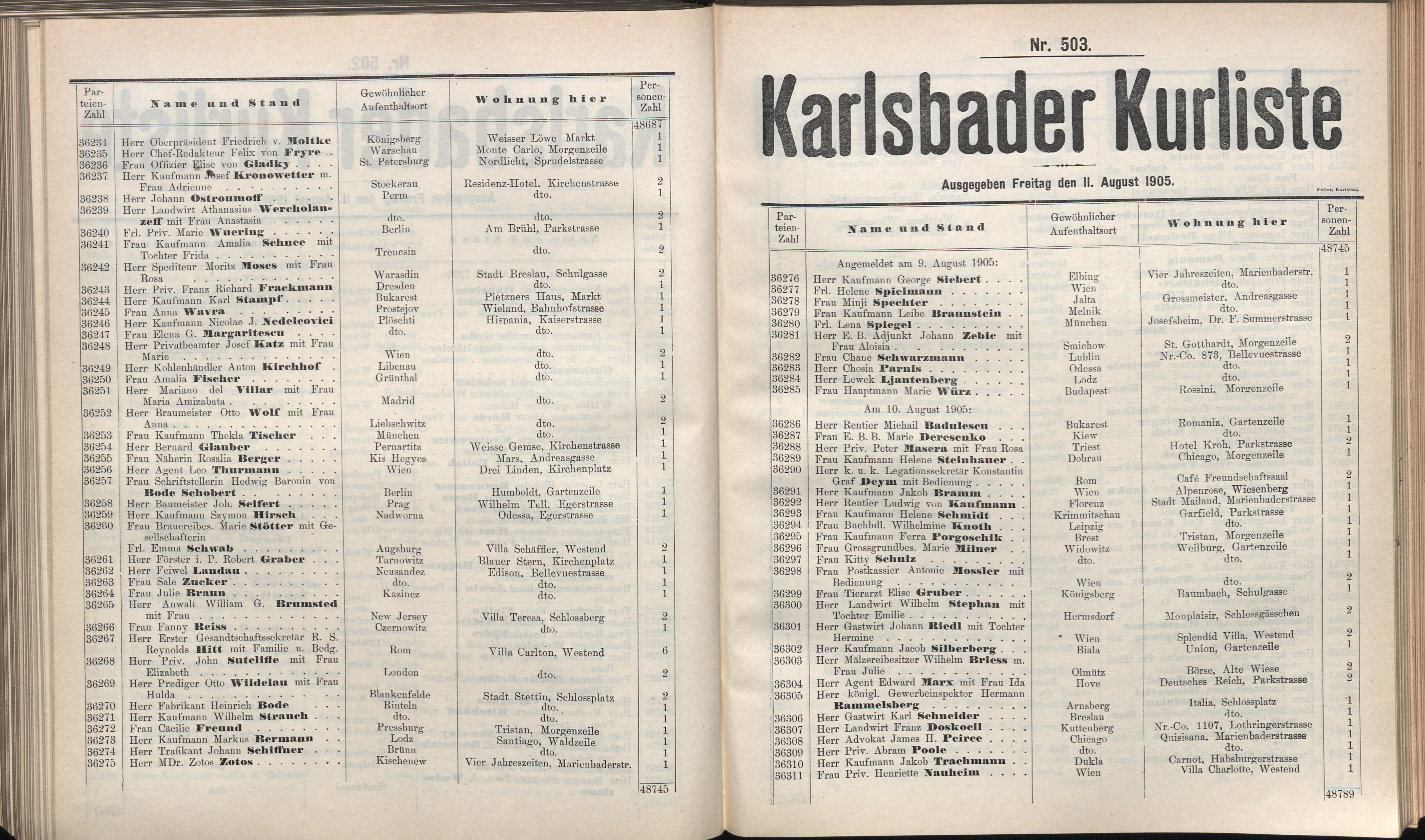 525. soap-kv_knihovna_karlsbader-kurliste-1905_5260