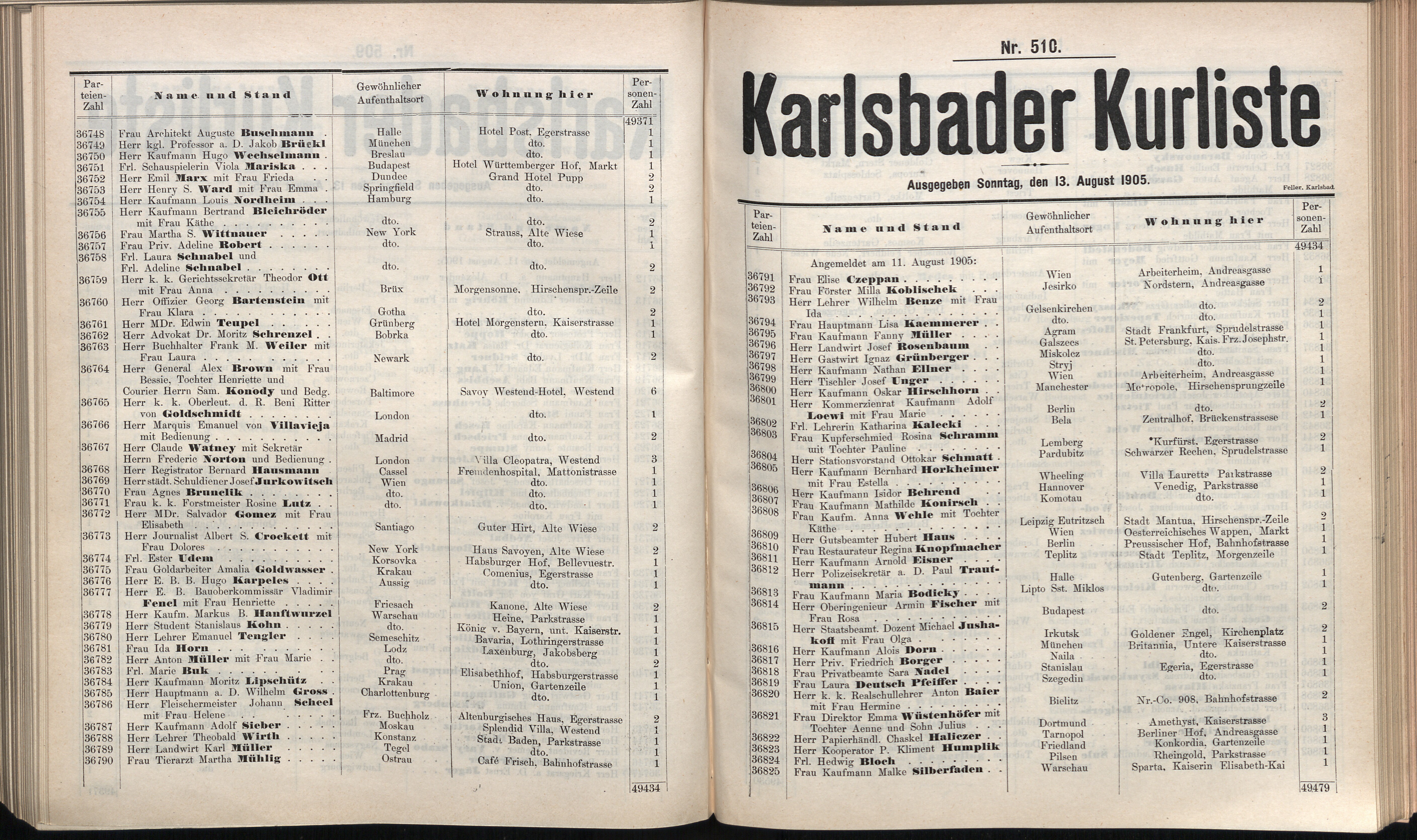532. soap-kv_knihovna_karlsbader-kurliste-1905_5330