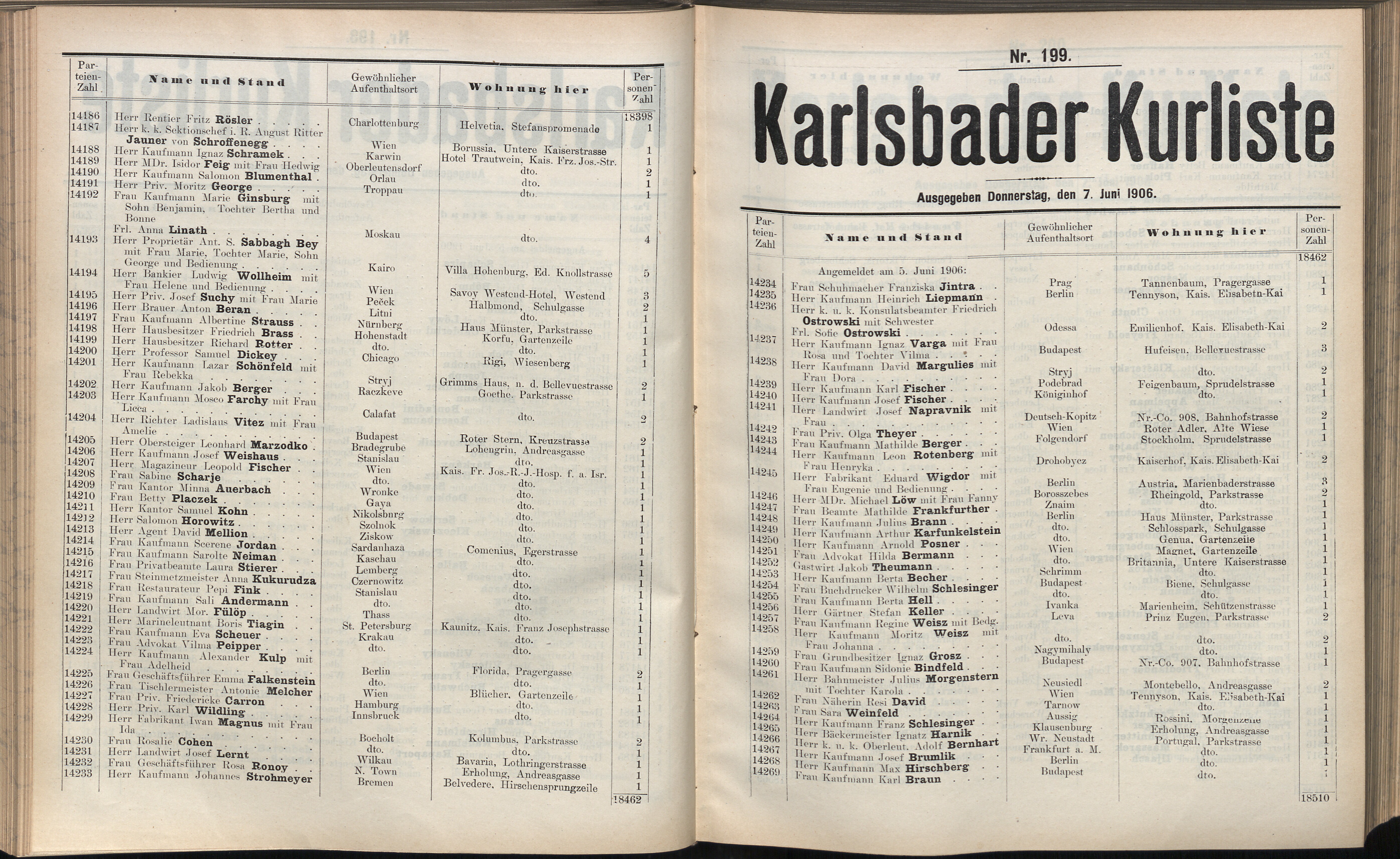 313. soap-kv_knihovna_karlsbader-kurliste-1906_3140