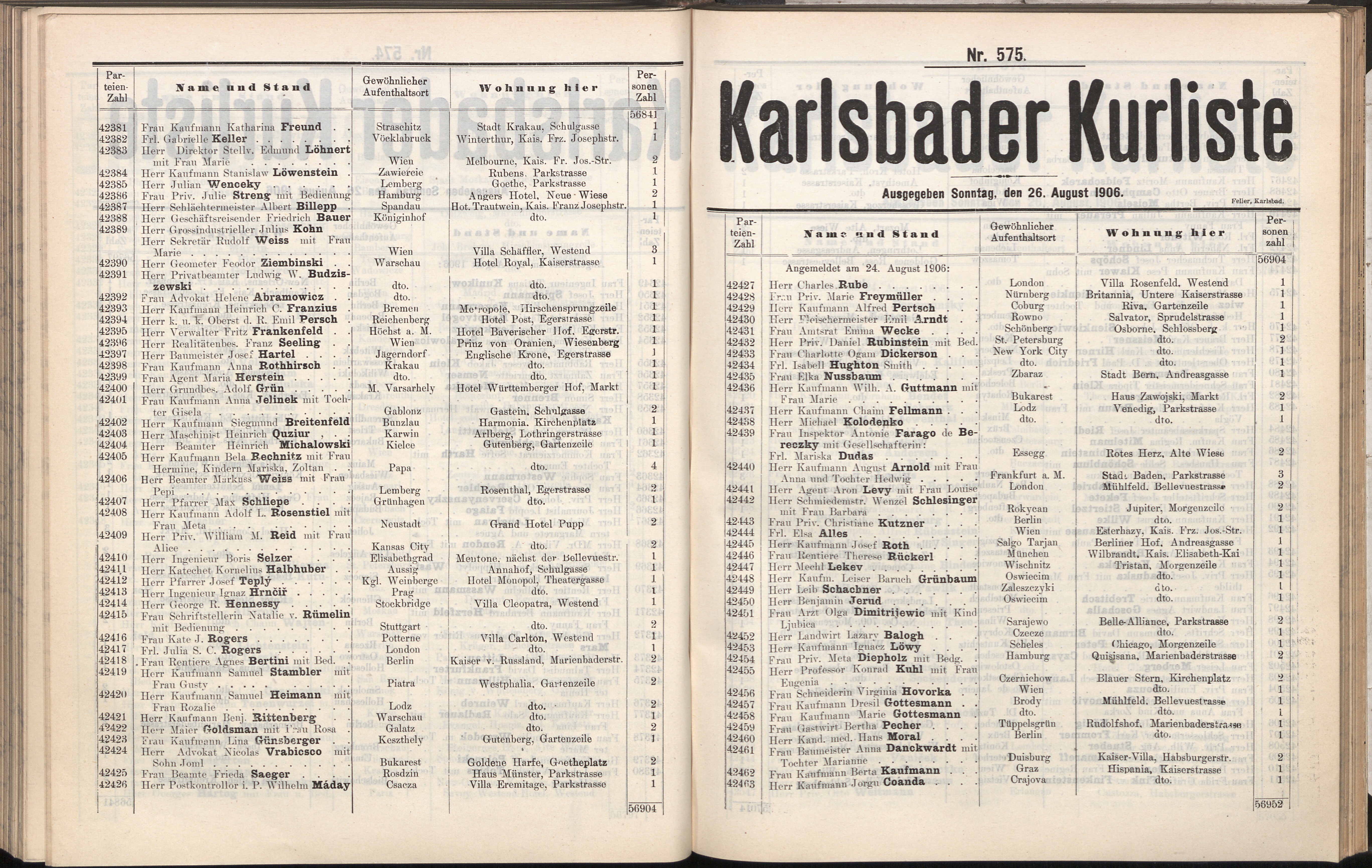 690. soap-kv_knihovna_karlsbader-kurliste-1906_6910