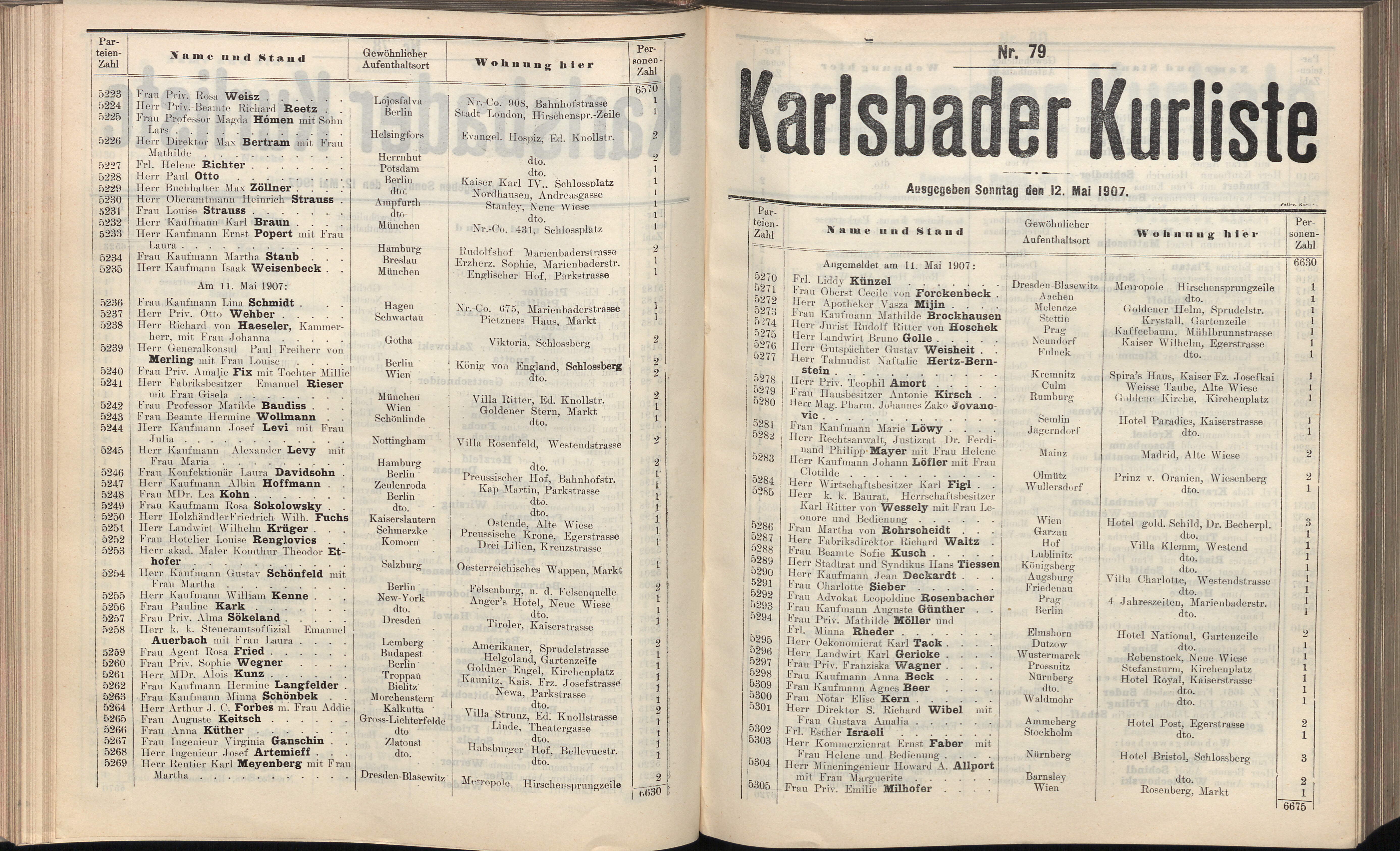 192. soap-kv_knihovna_karlsbader-kurliste-1907_1930