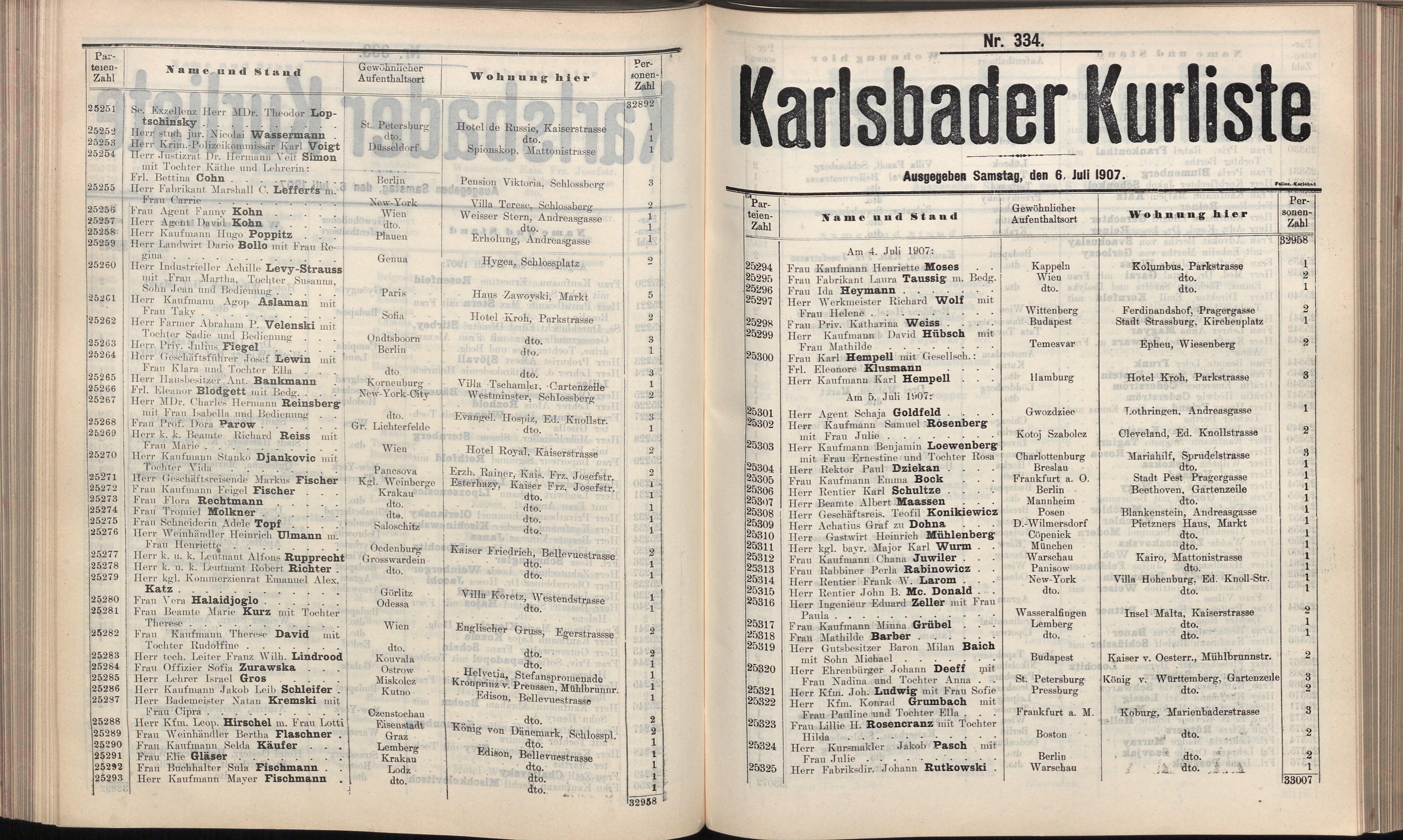 447. soap-kv_knihovna_karlsbader-kurliste-1907_4480