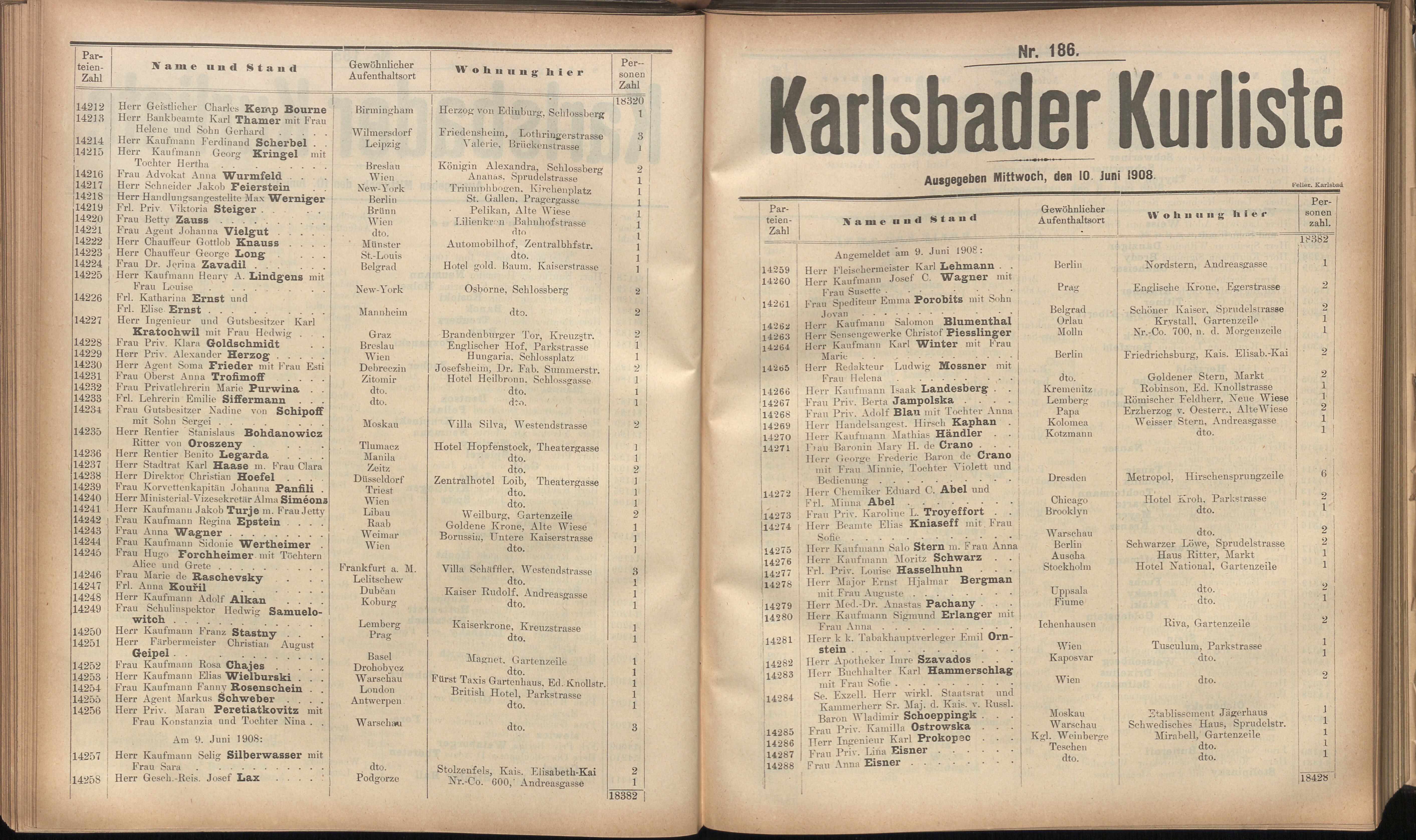 299. soap-kv_knihovna_karlsbader-kurliste-1908_3000