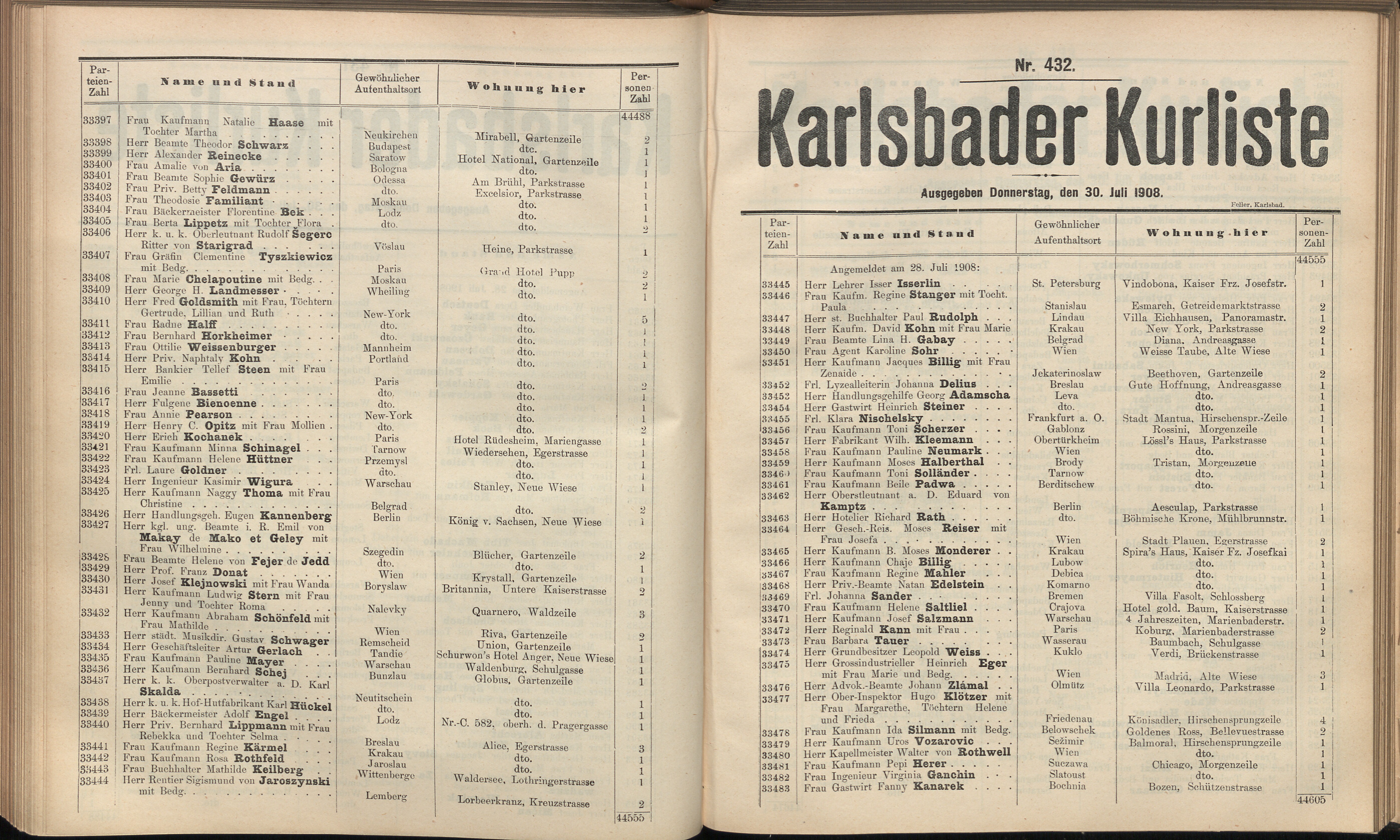 545. soap-kv_knihovna_karlsbader-kurliste-1908_5460