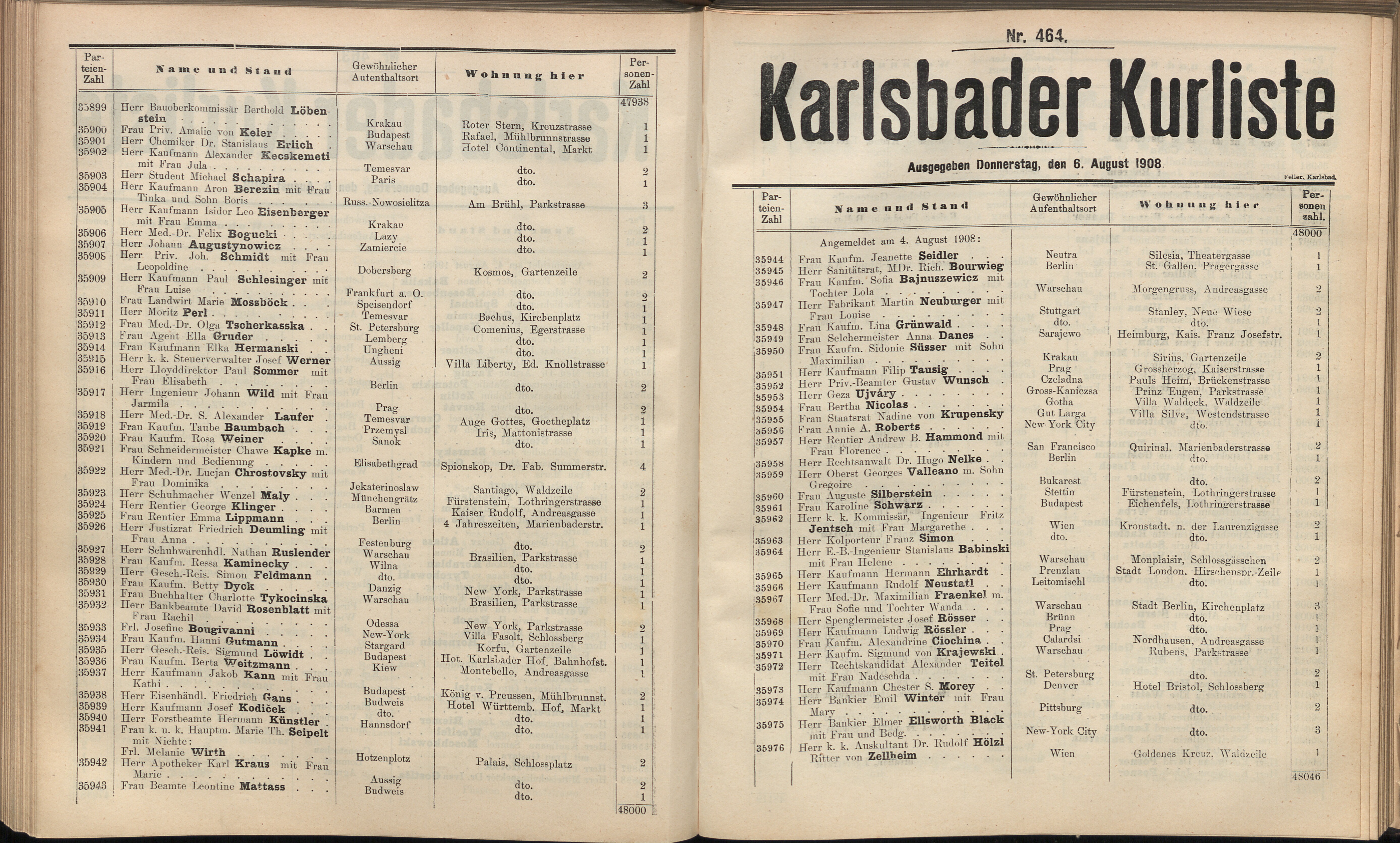 577. soap-kv_knihovna_karlsbader-kurliste-1908_5780
