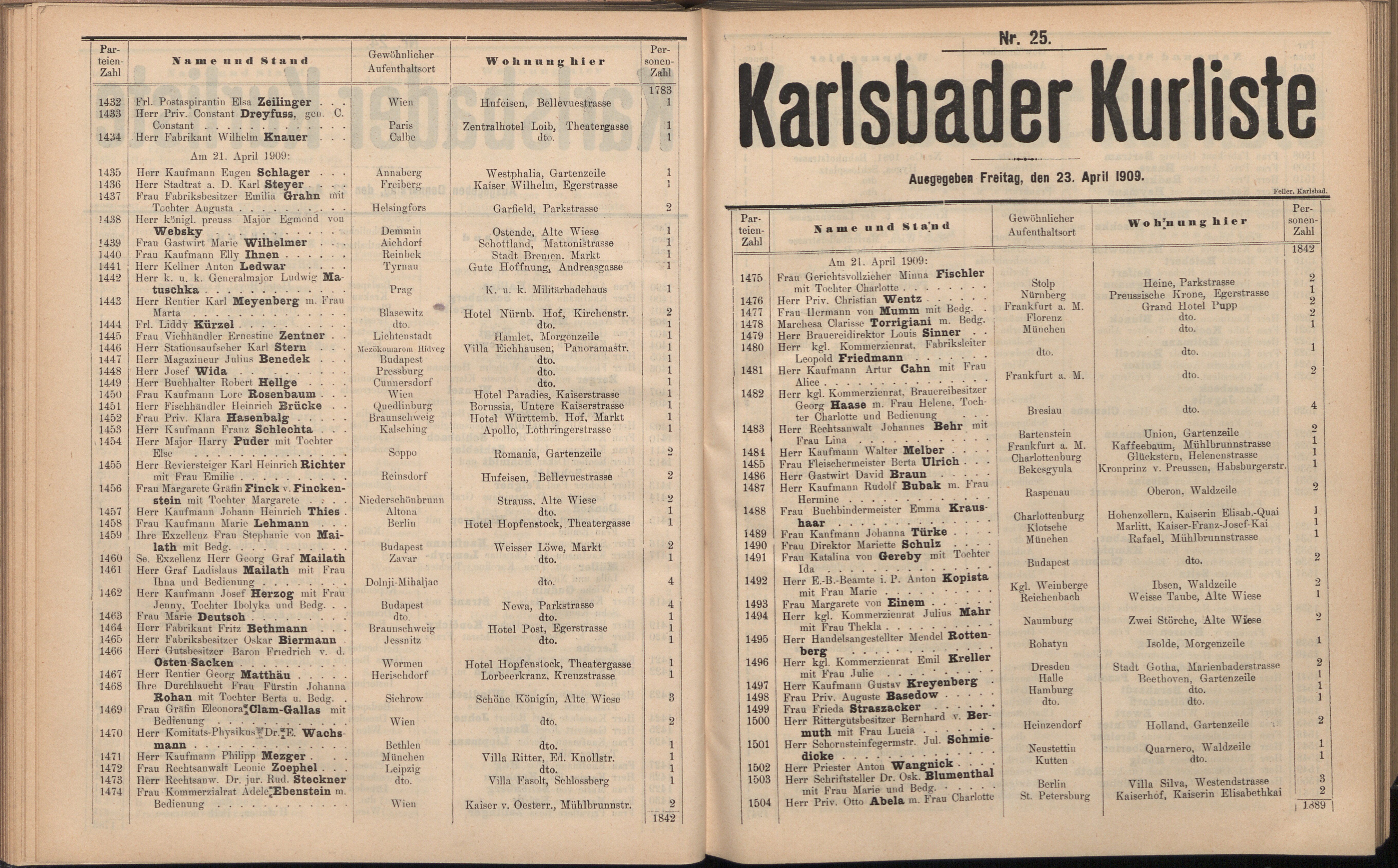 141. soap-kv_knihovna_karlsbader-kurliste-1909_1410