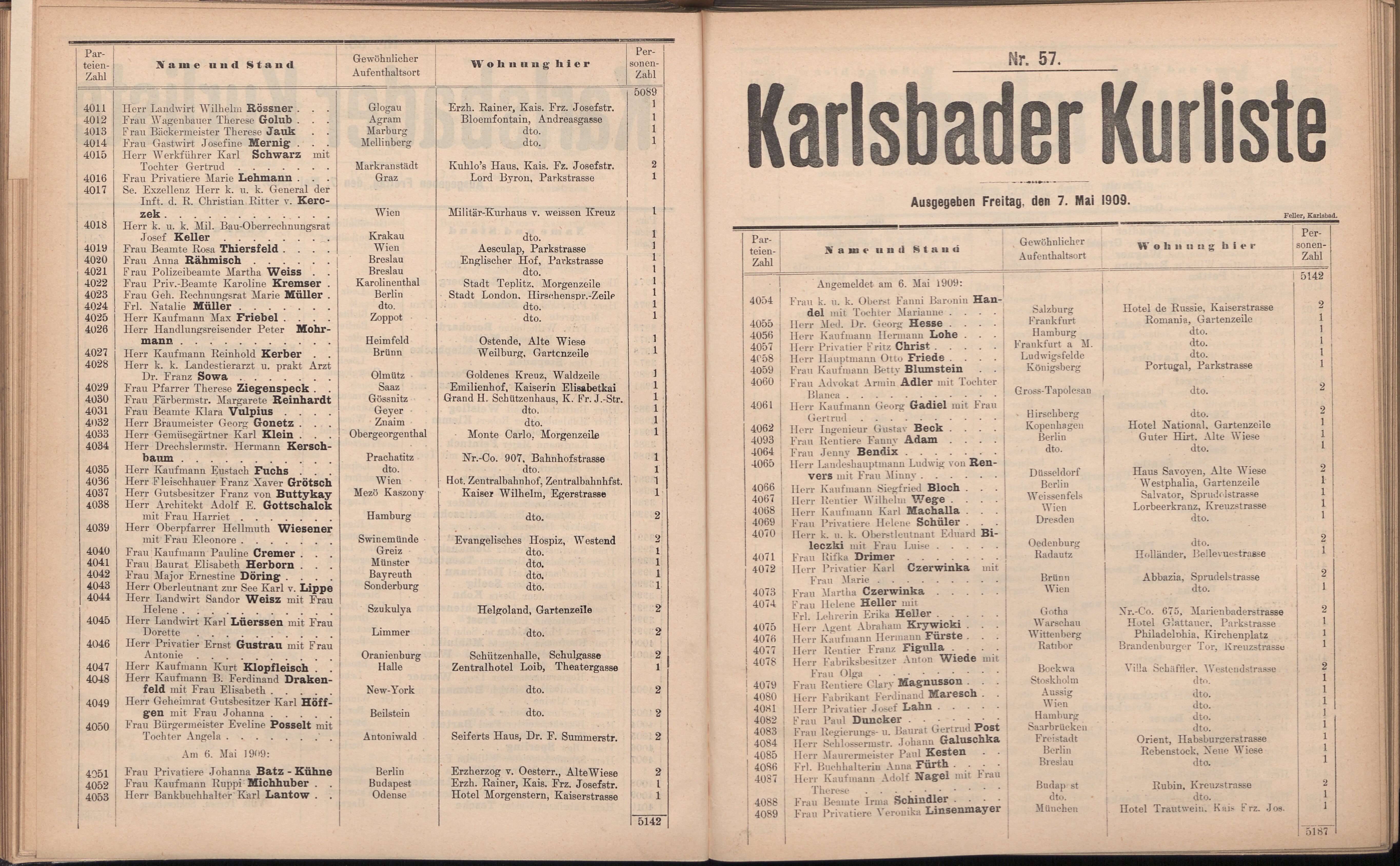 173. soap-kv_knihovna_karlsbader-kurliste-1909_1730