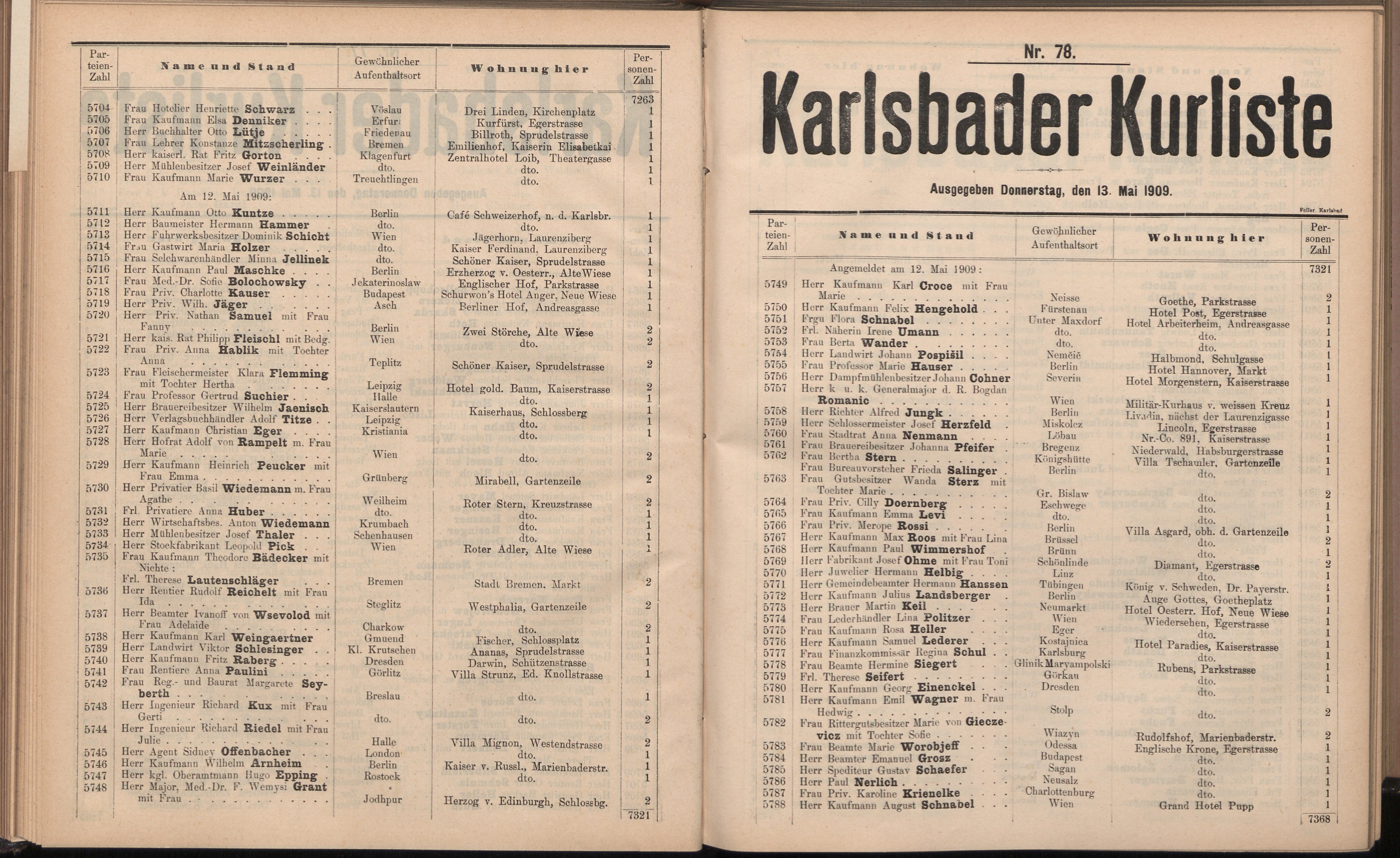 194. soap-kv_knihovna_karlsbader-kurliste-1909_1940
