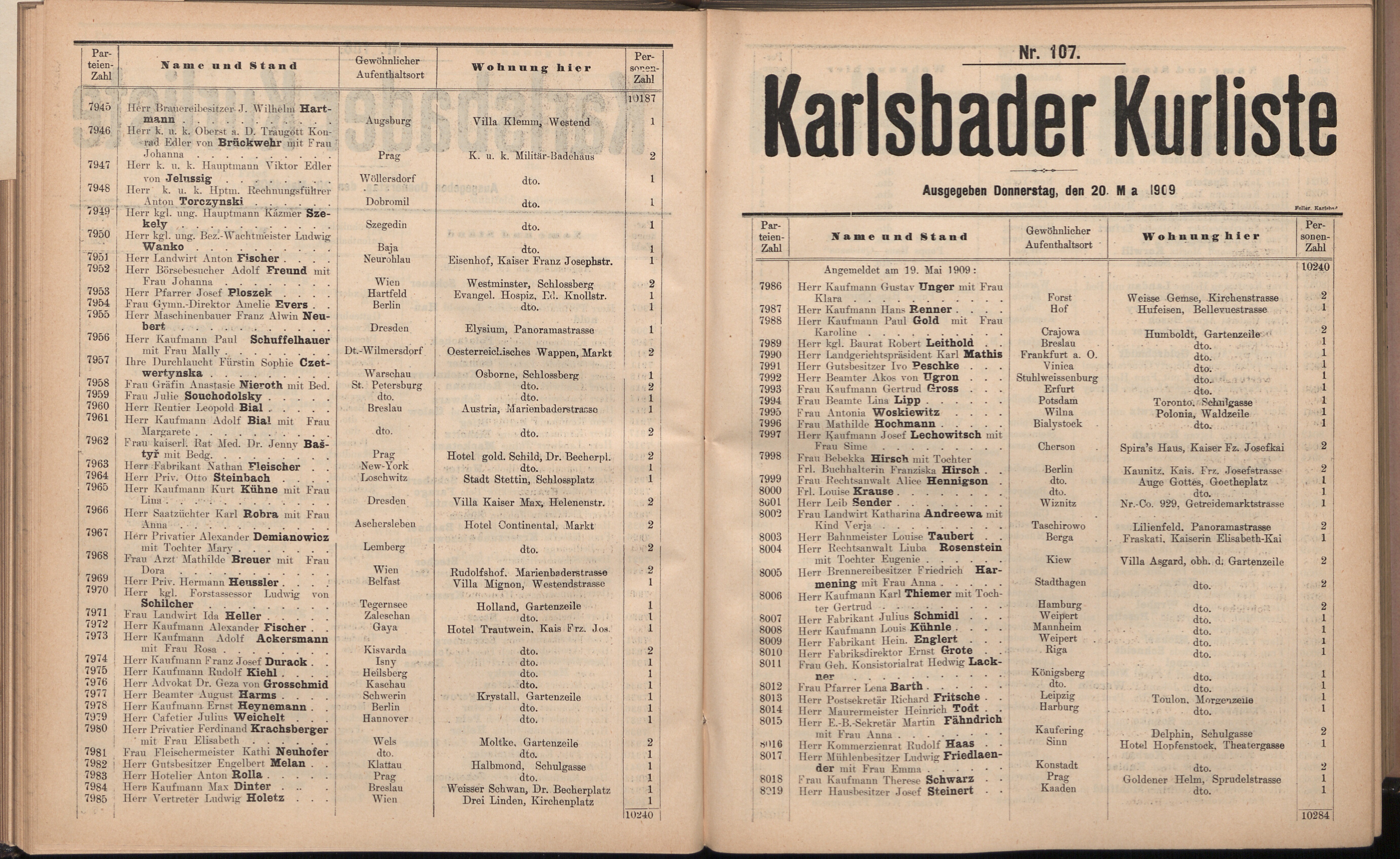 223. soap-kv_knihovna_karlsbader-kurliste-1909_2230