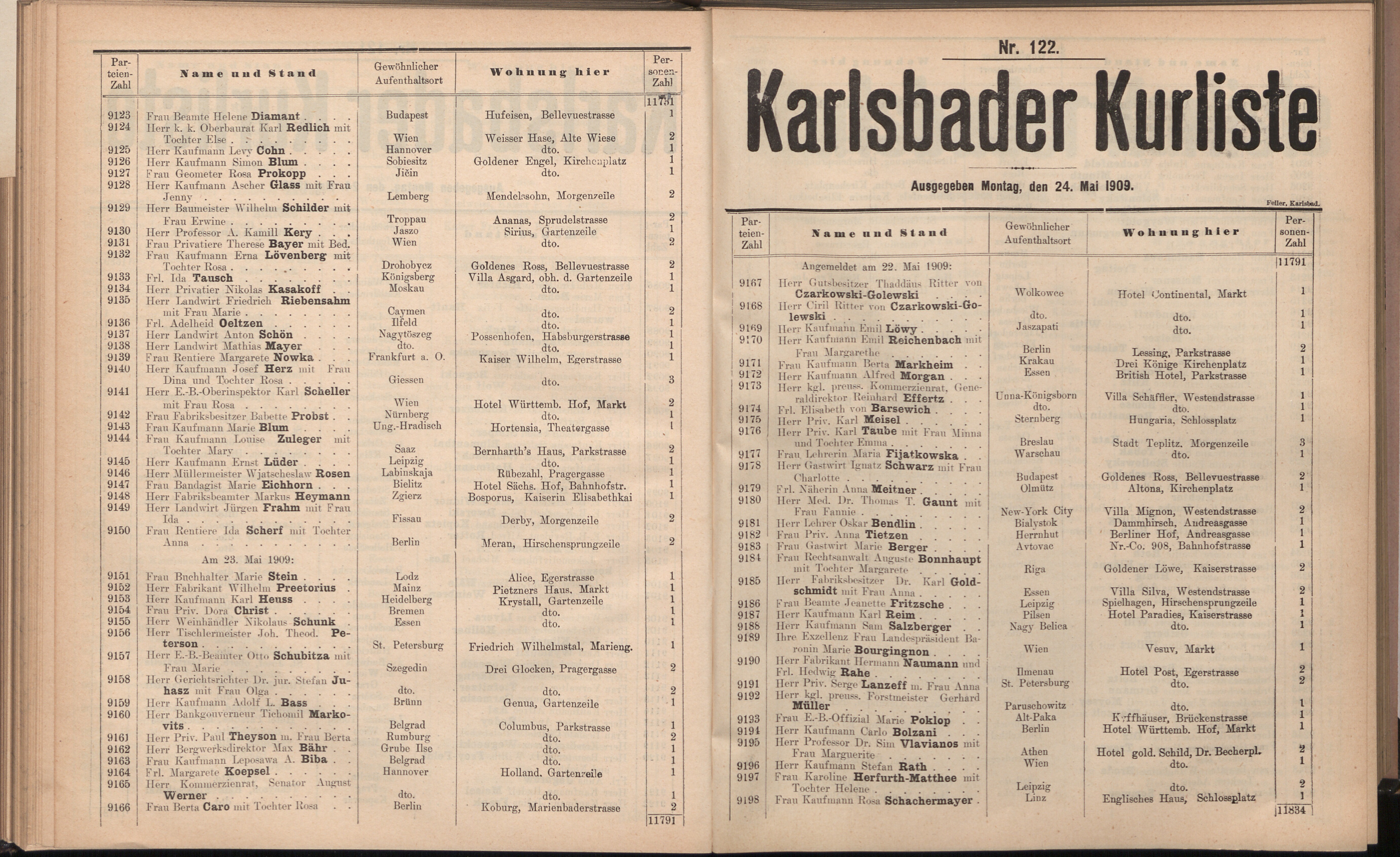 238. soap-kv_knihovna_karlsbader-kurliste-1909_2380