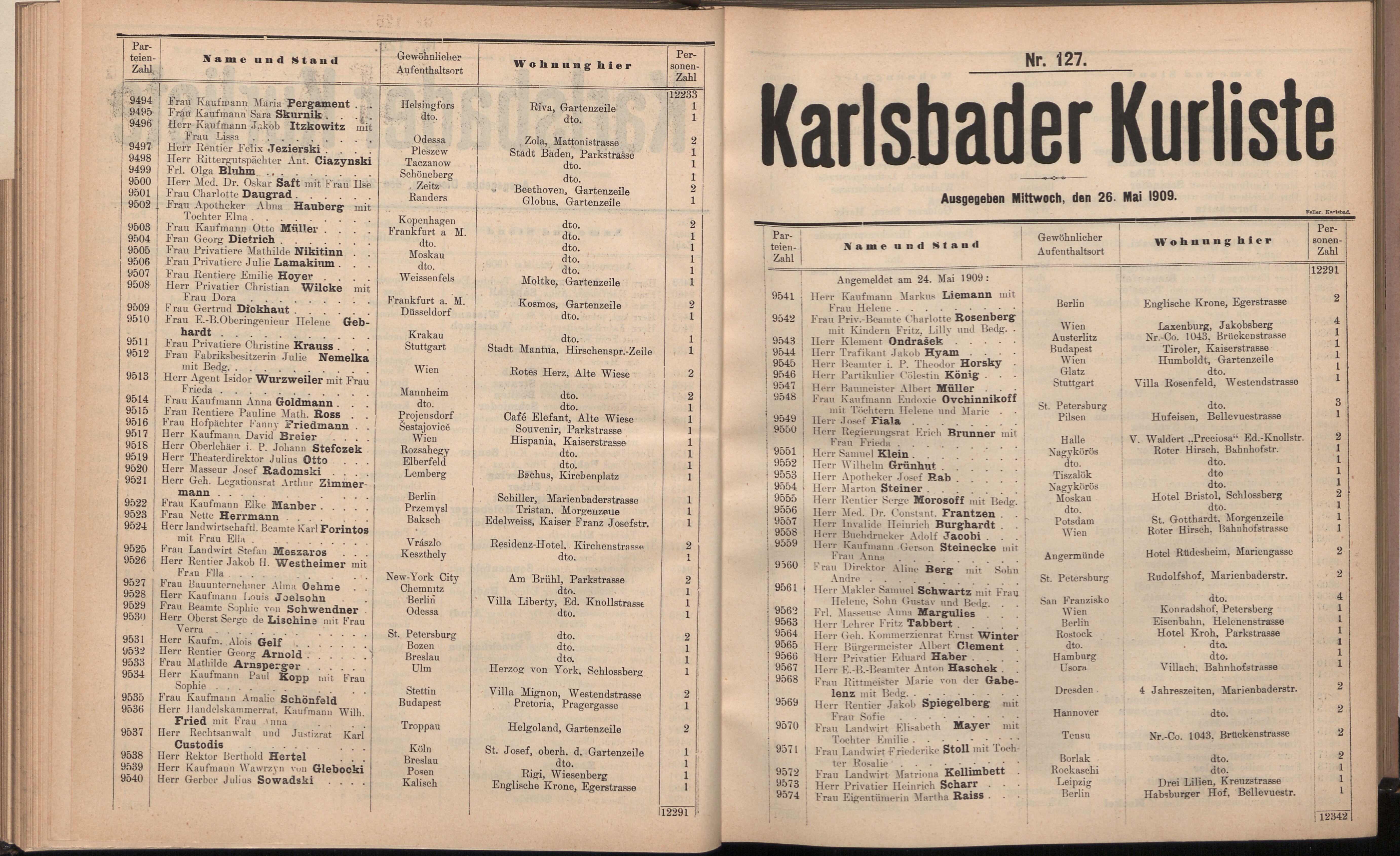 243. soap-kv_knihovna_karlsbader-kurliste-1909_2430
