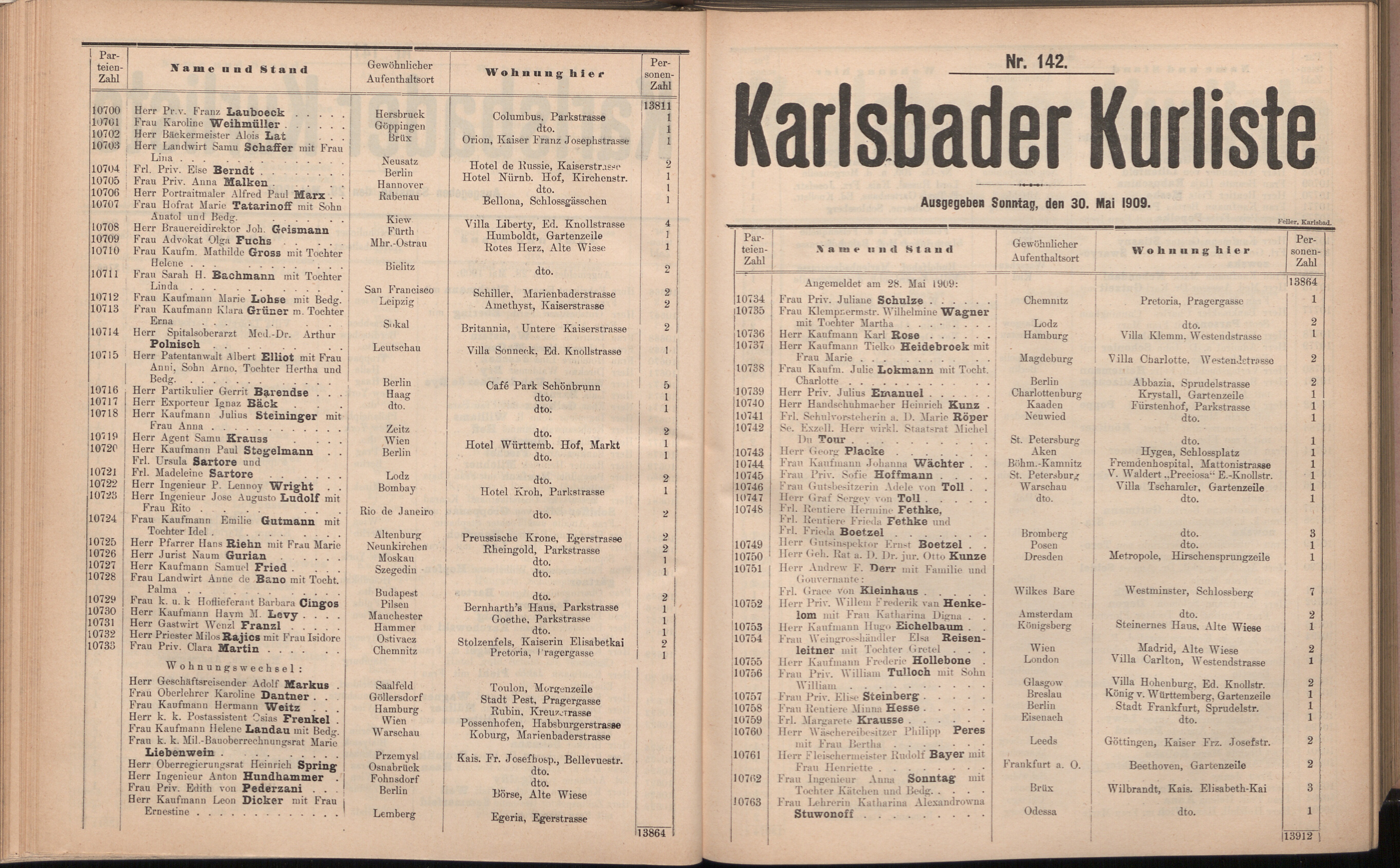 258. soap-kv_knihovna_karlsbader-kurliste-1909_2580