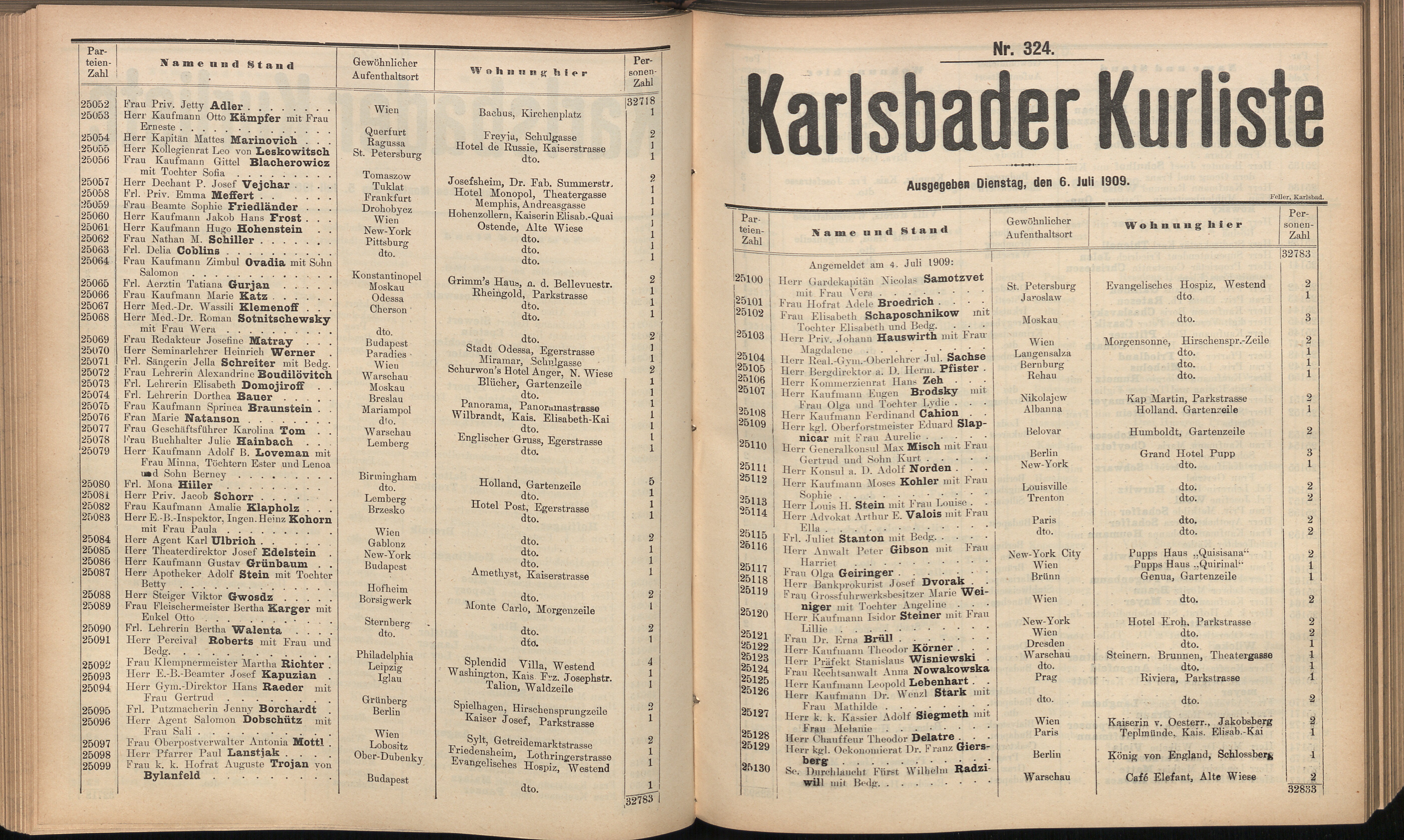 442. soap-kv_knihovna_karlsbader-kurliste-1909_4420