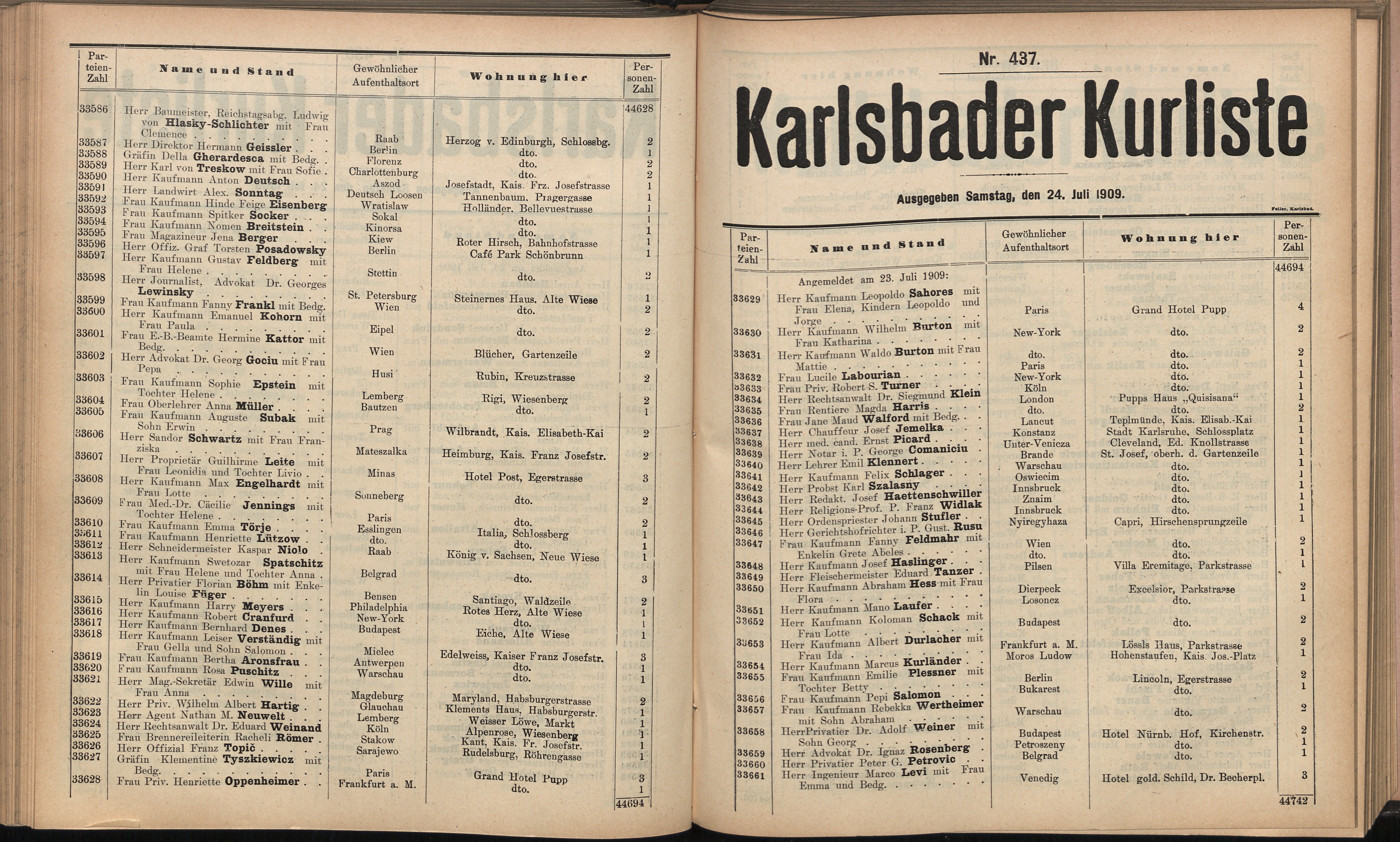 555. soap-kv_knihovna_karlsbader-kurliste-1909_5550