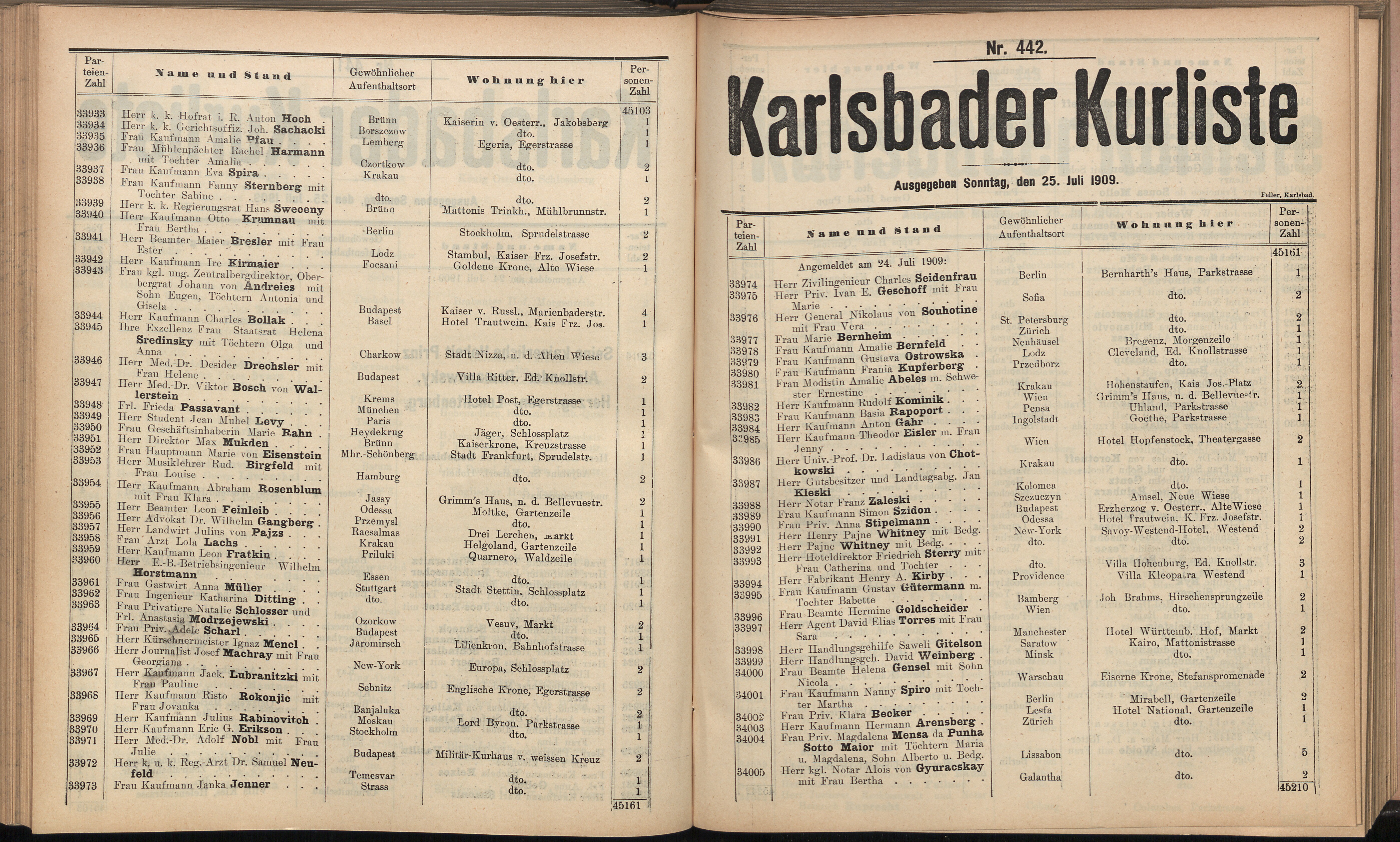560. soap-kv_knihovna_karlsbader-kurliste-1909_5600