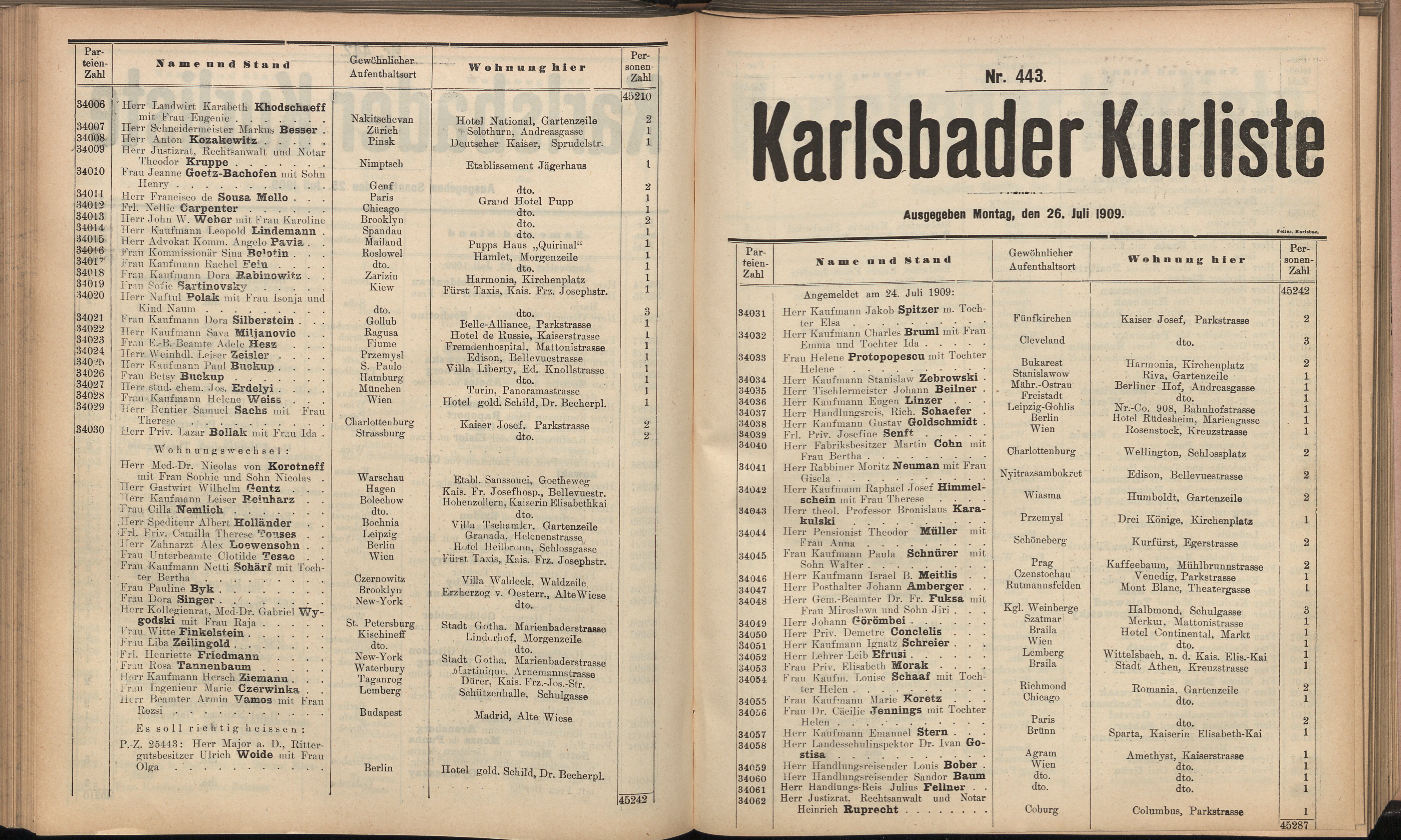 561. soap-kv_knihovna_karlsbader-kurliste-1909_5610