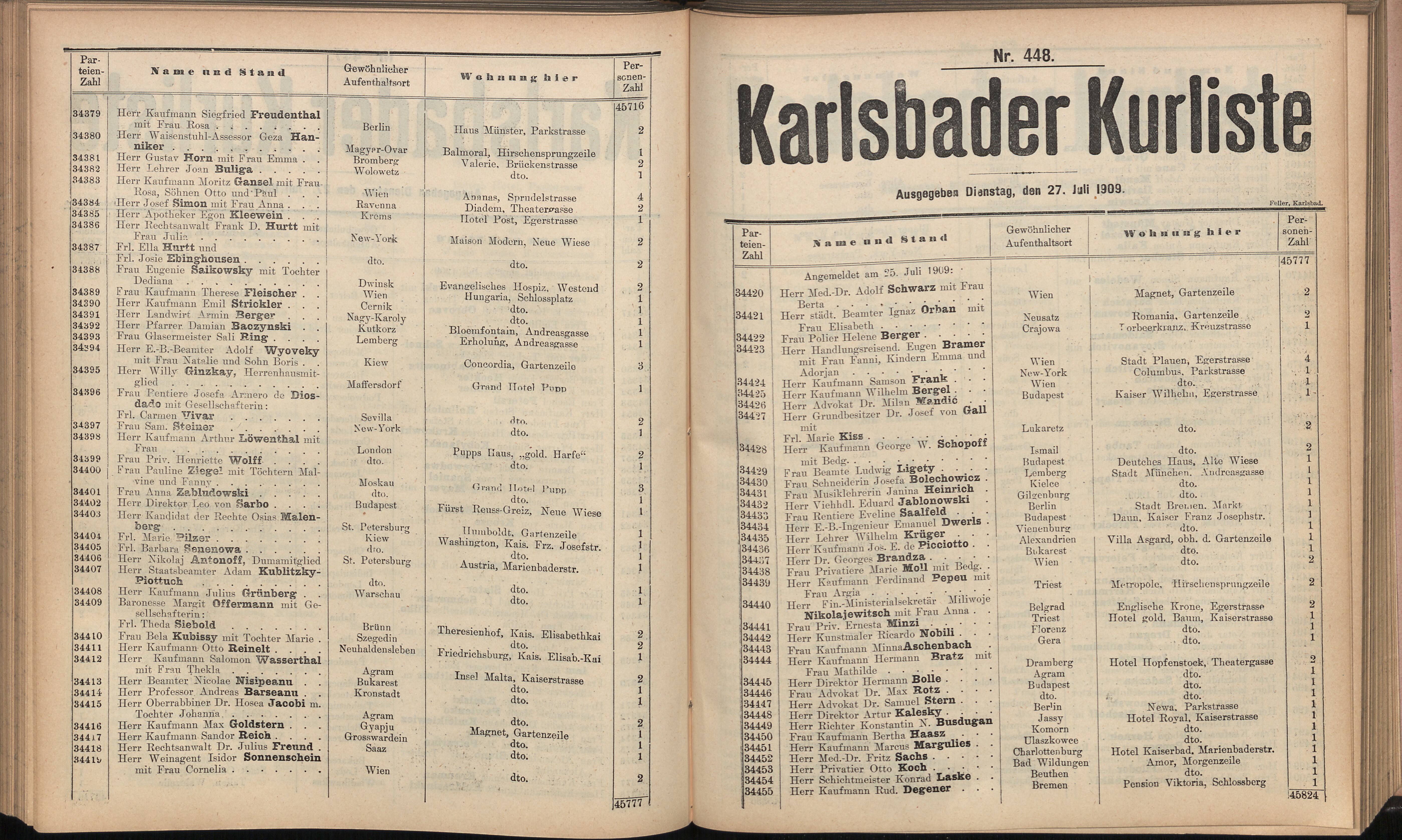 570. soap-kv_knihovna_karlsbader-kurliste-1909_5700