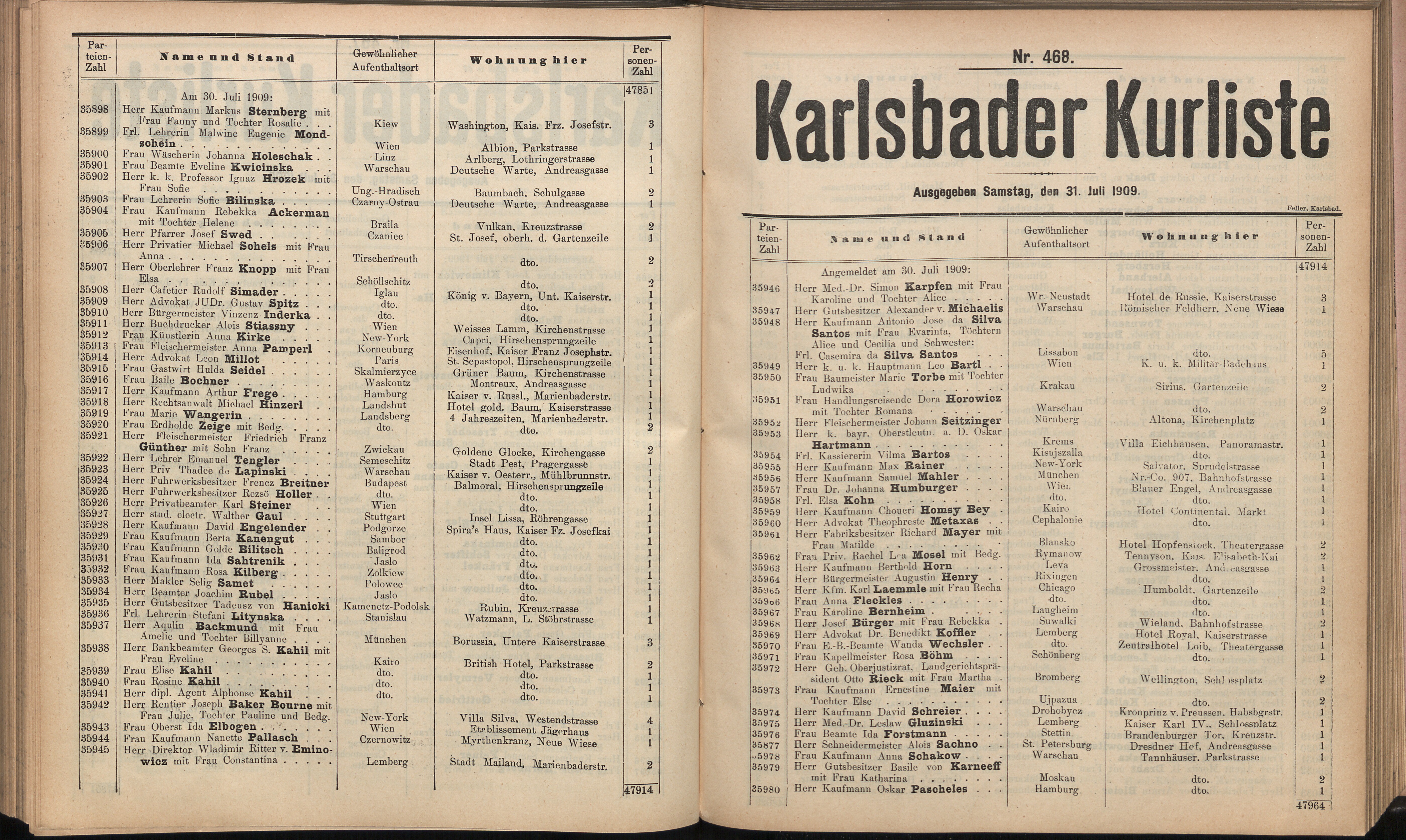 586. soap-kv_knihovna_karlsbader-kurliste-1909_5860