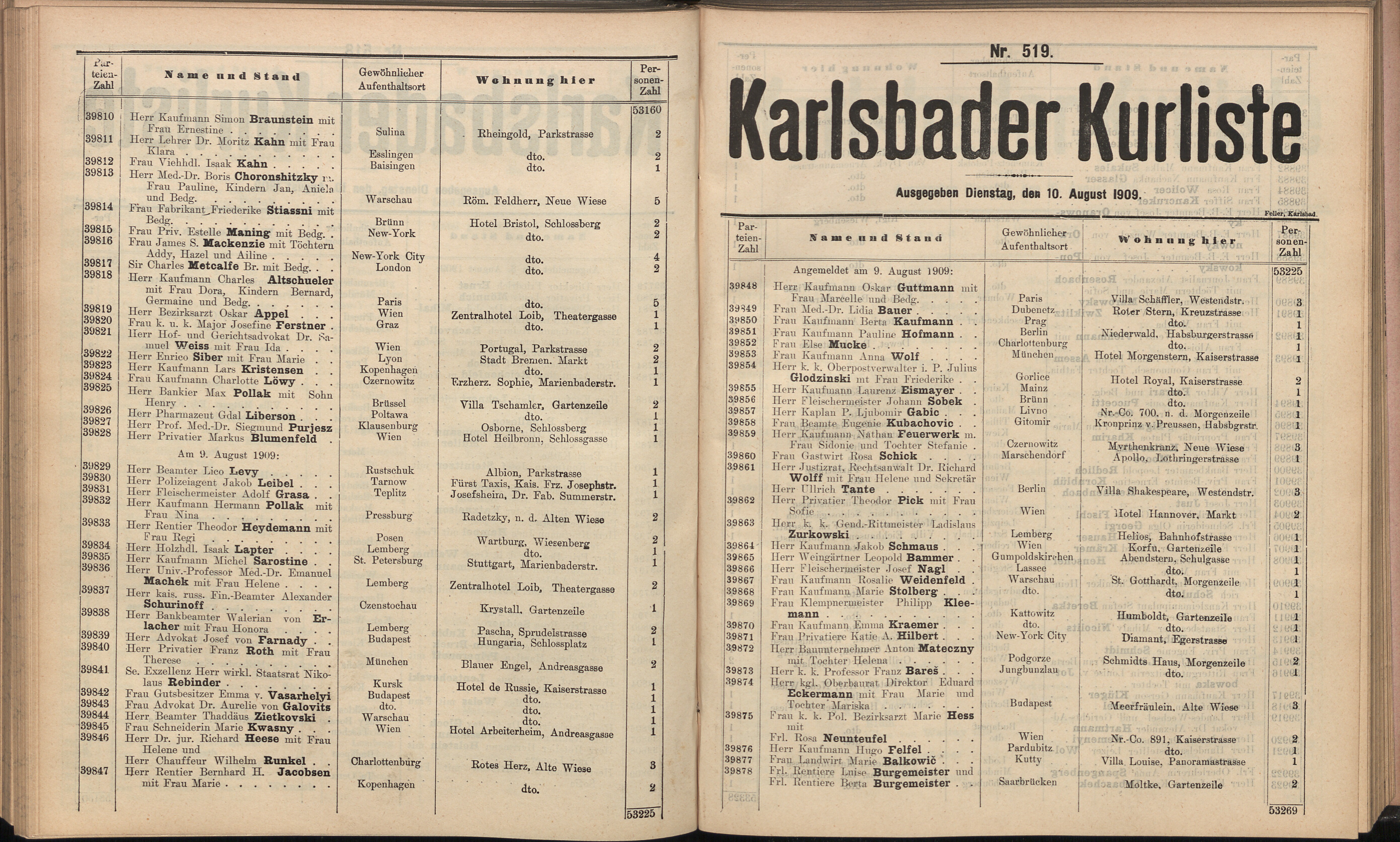 640. soap-kv_knihovna_karlsbader-kurliste-1909_6400