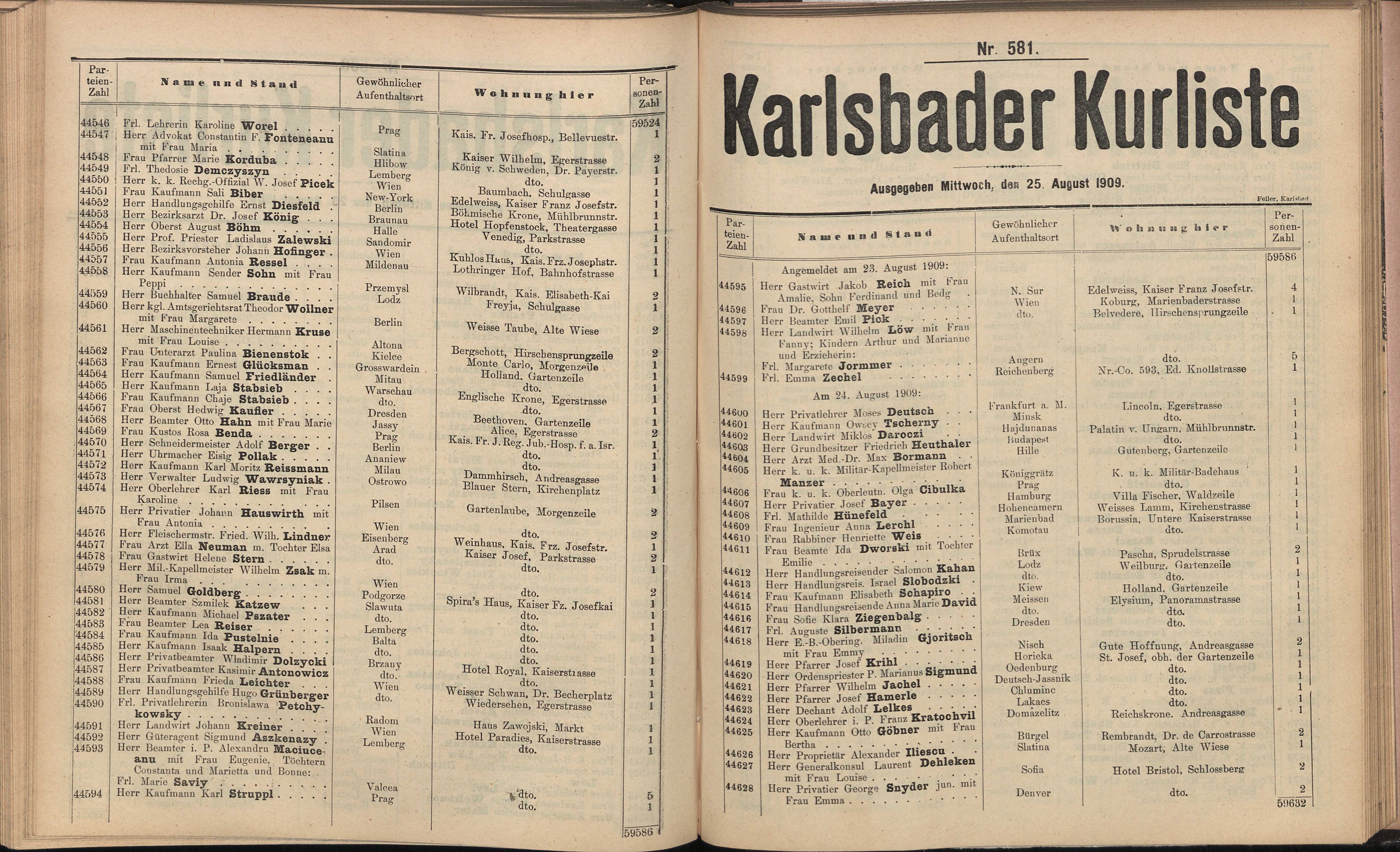 702. soap-kv_knihovna_karlsbader-kurliste-1909_7020