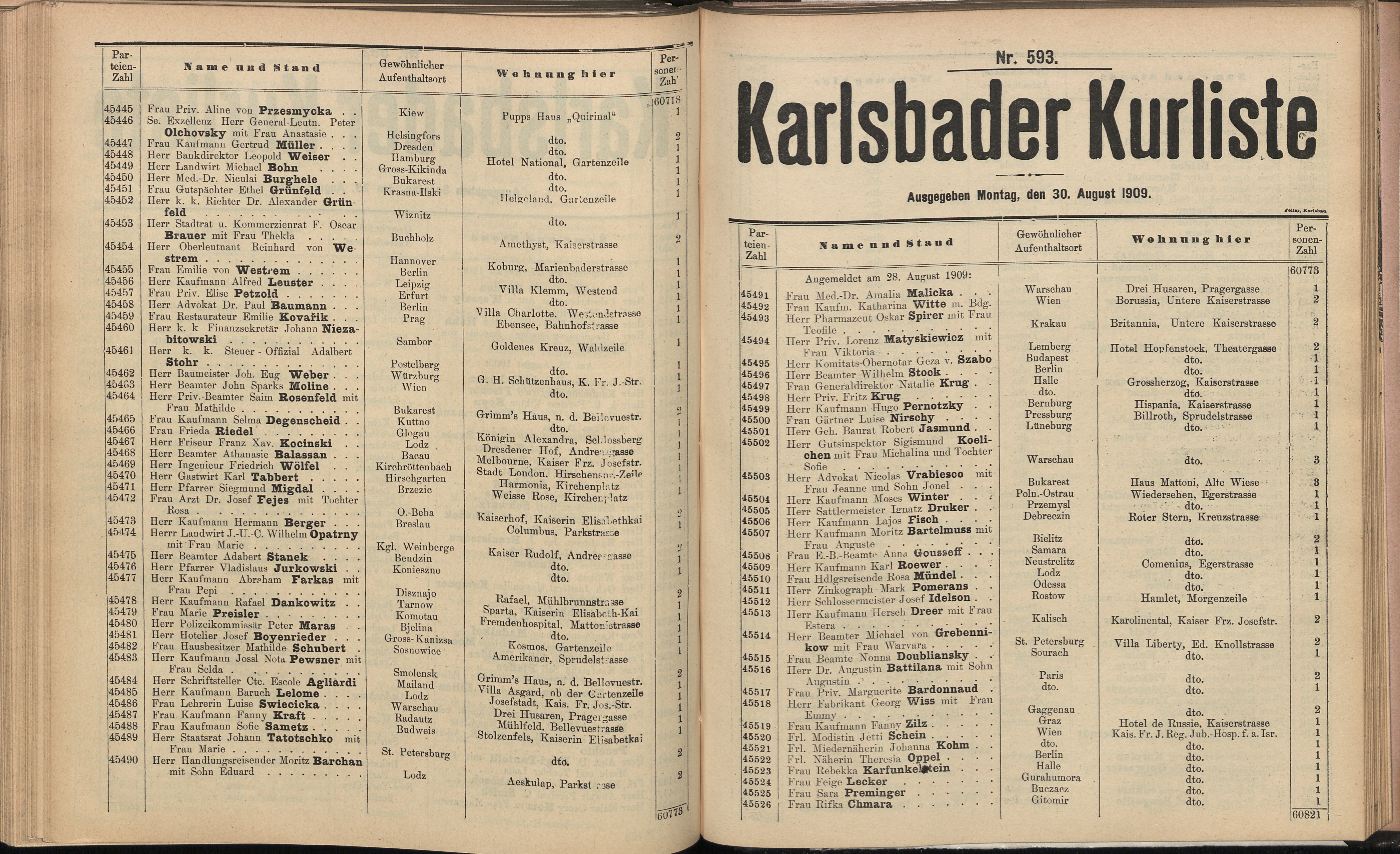 714. soap-kv_knihovna_karlsbader-kurliste-1909_7140