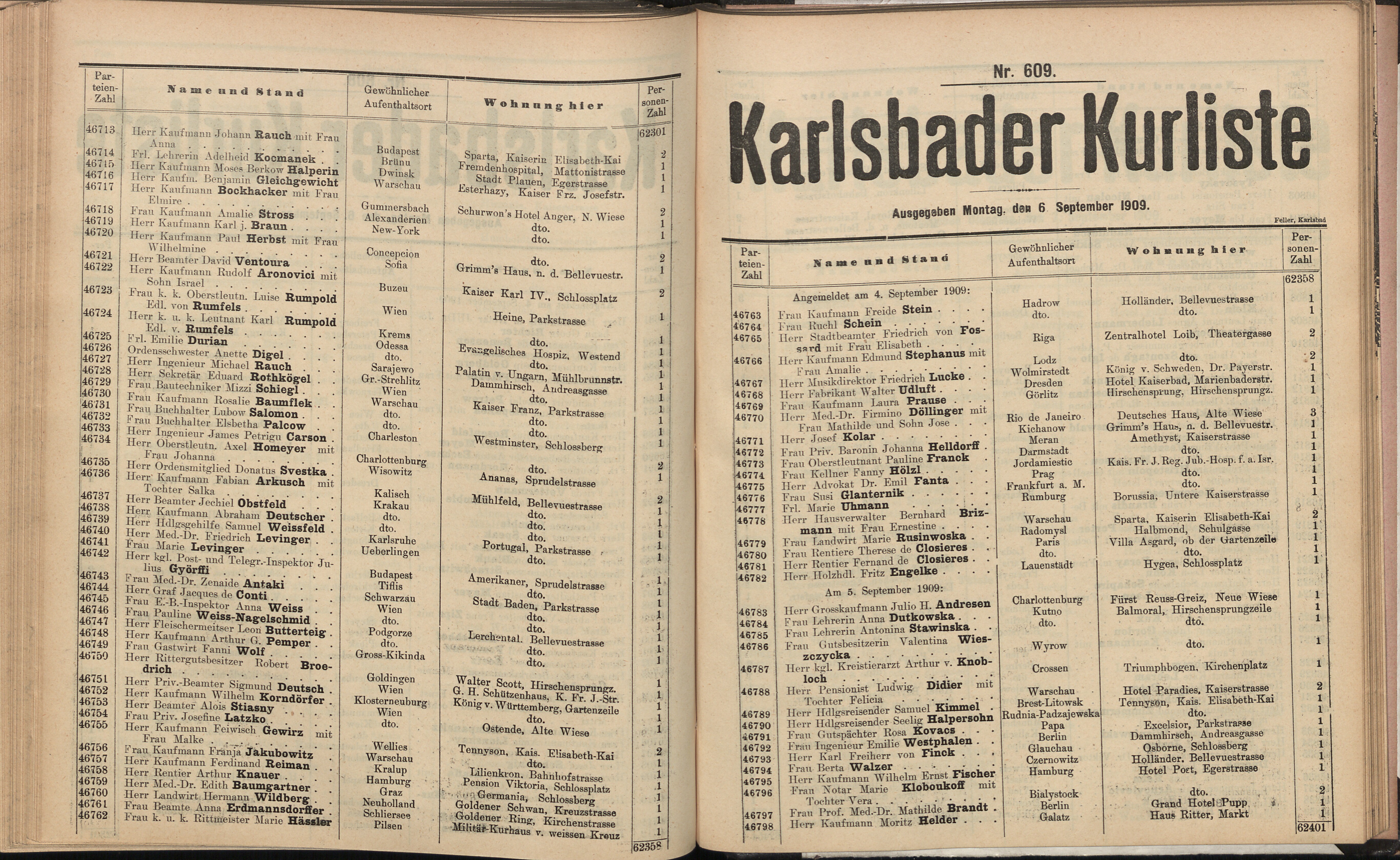 730. soap-kv_knihovna_karlsbader-kurliste-1909_7300