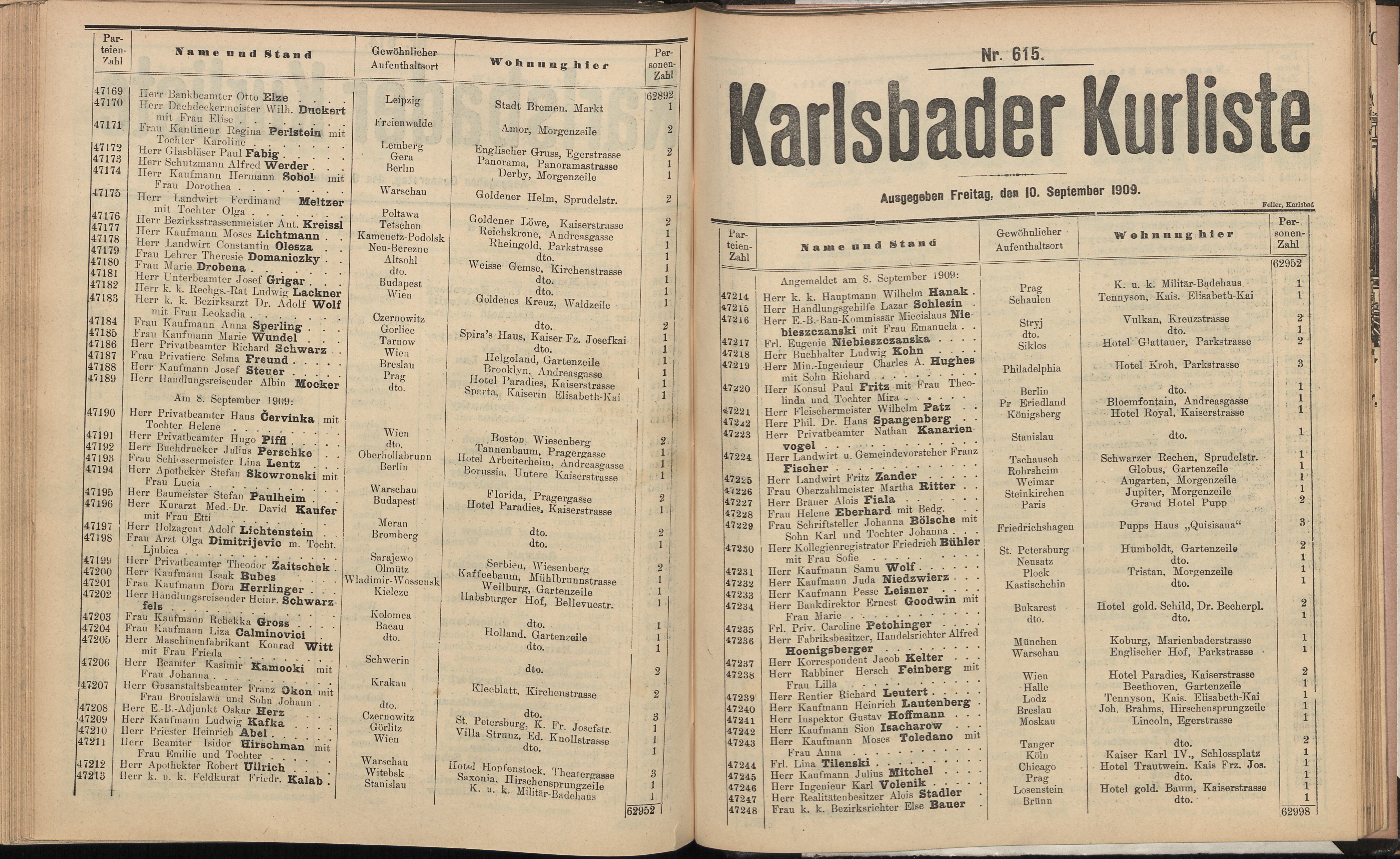 736. soap-kv_knihovna_karlsbader-kurliste-1909_7360