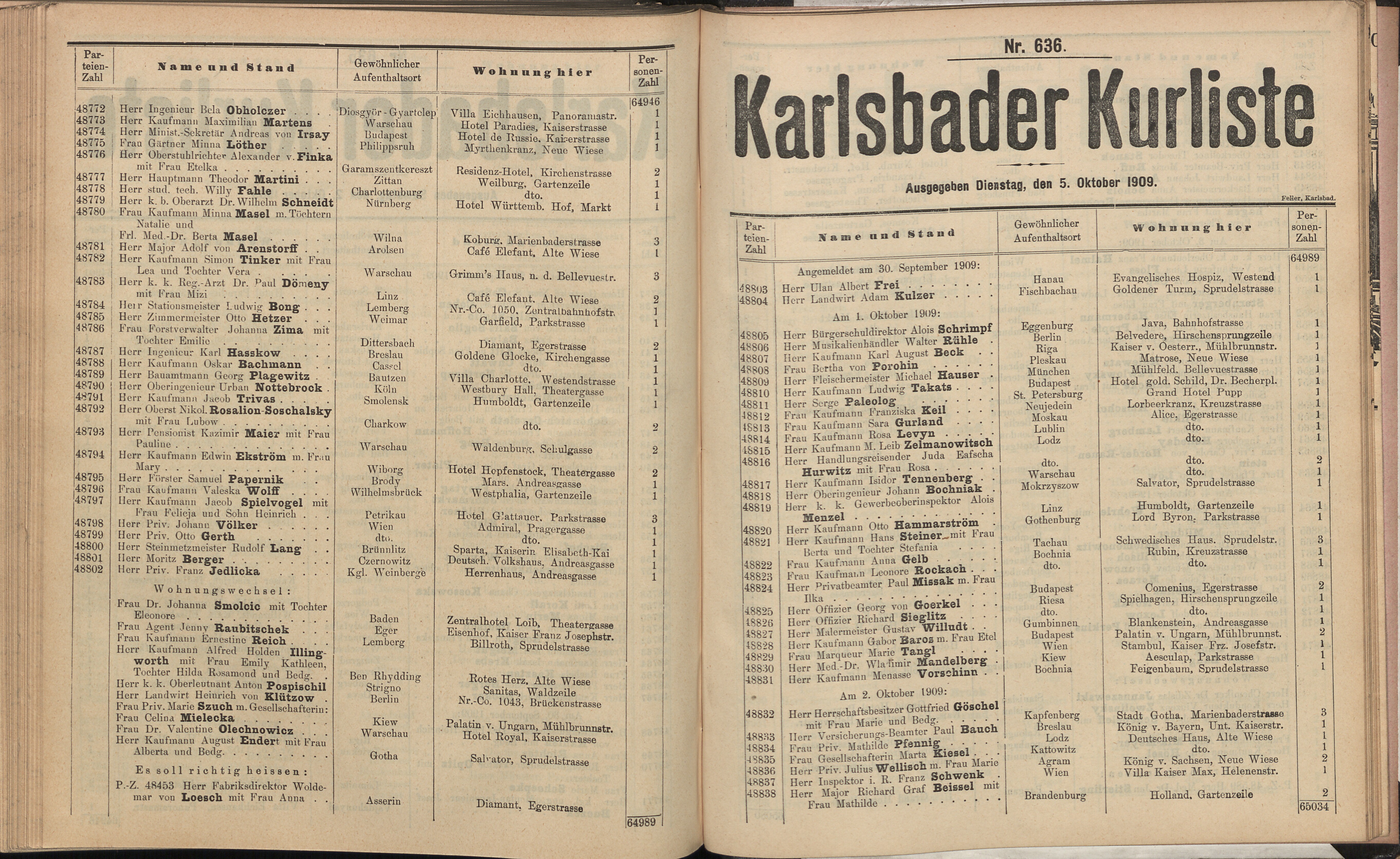 757. soap-kv_knihovna_karlsbader-kurliste-1909_7570