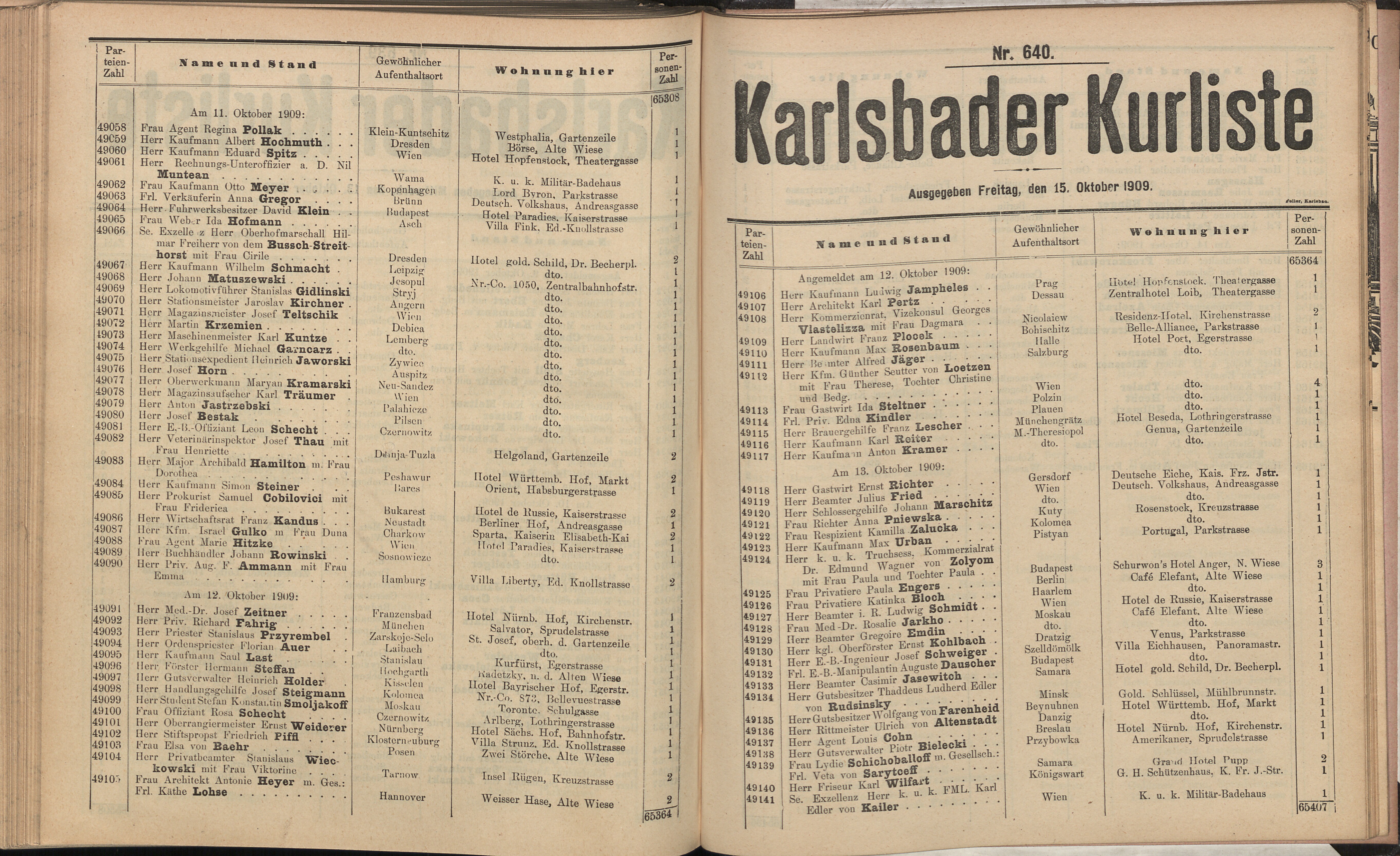 761. soap-kv_knihovna_karlsbader-kurliste-1909_7610