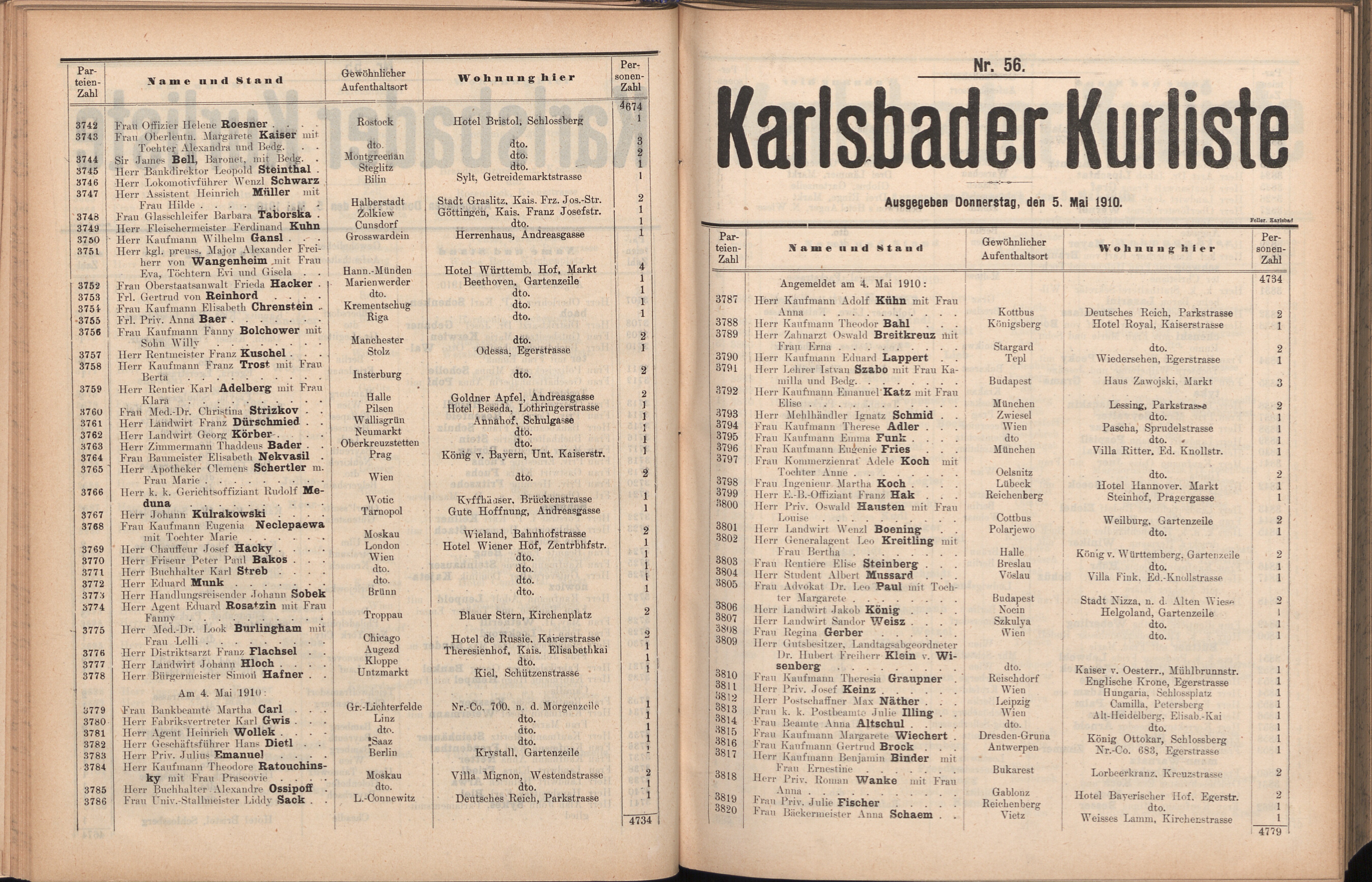 177. soap-kv_knihovna_karlsbader-kurliste-1910_1770