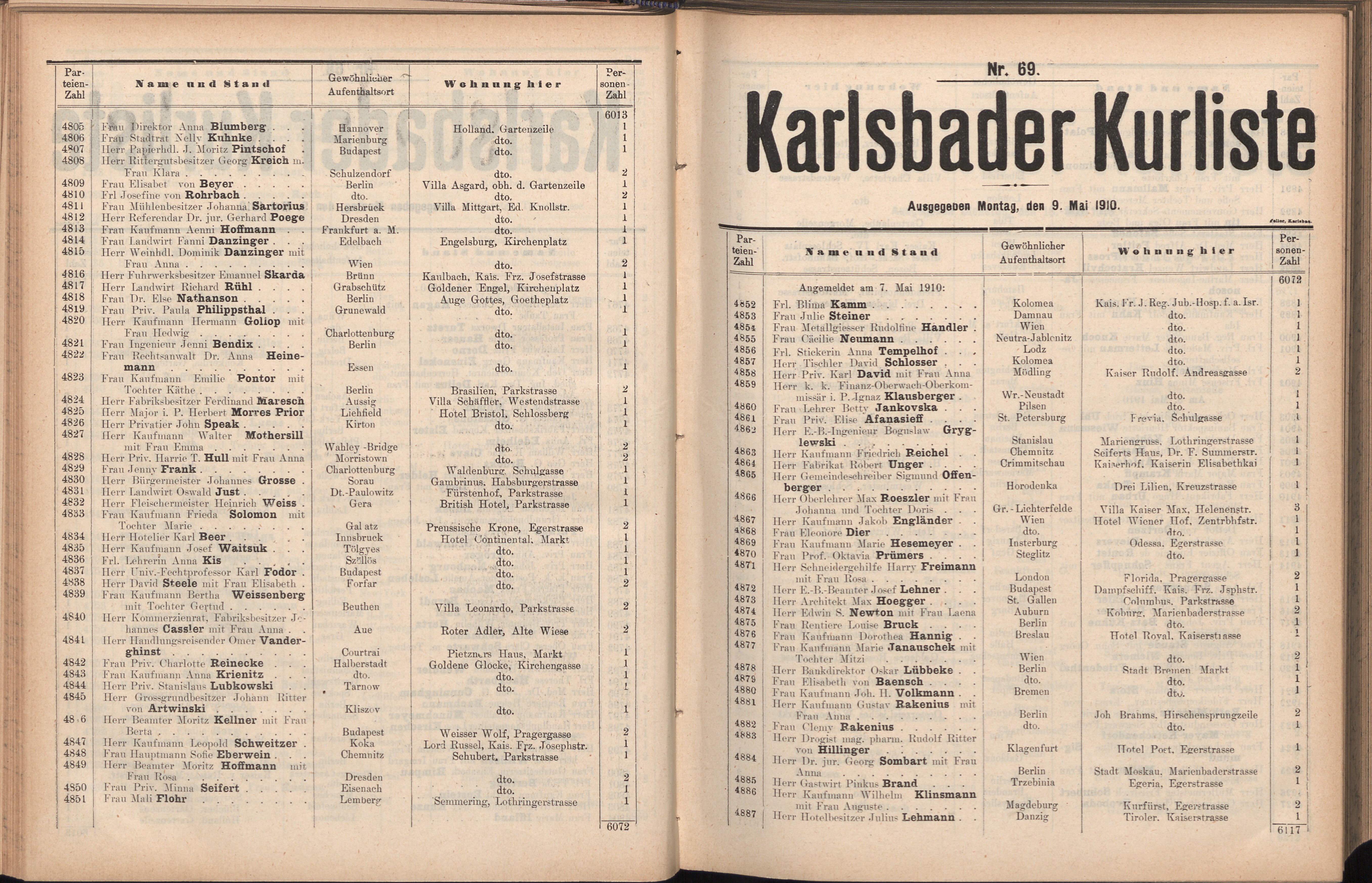 190. soap-kv_knihovna_karlsbader-kurliste-1910_1900