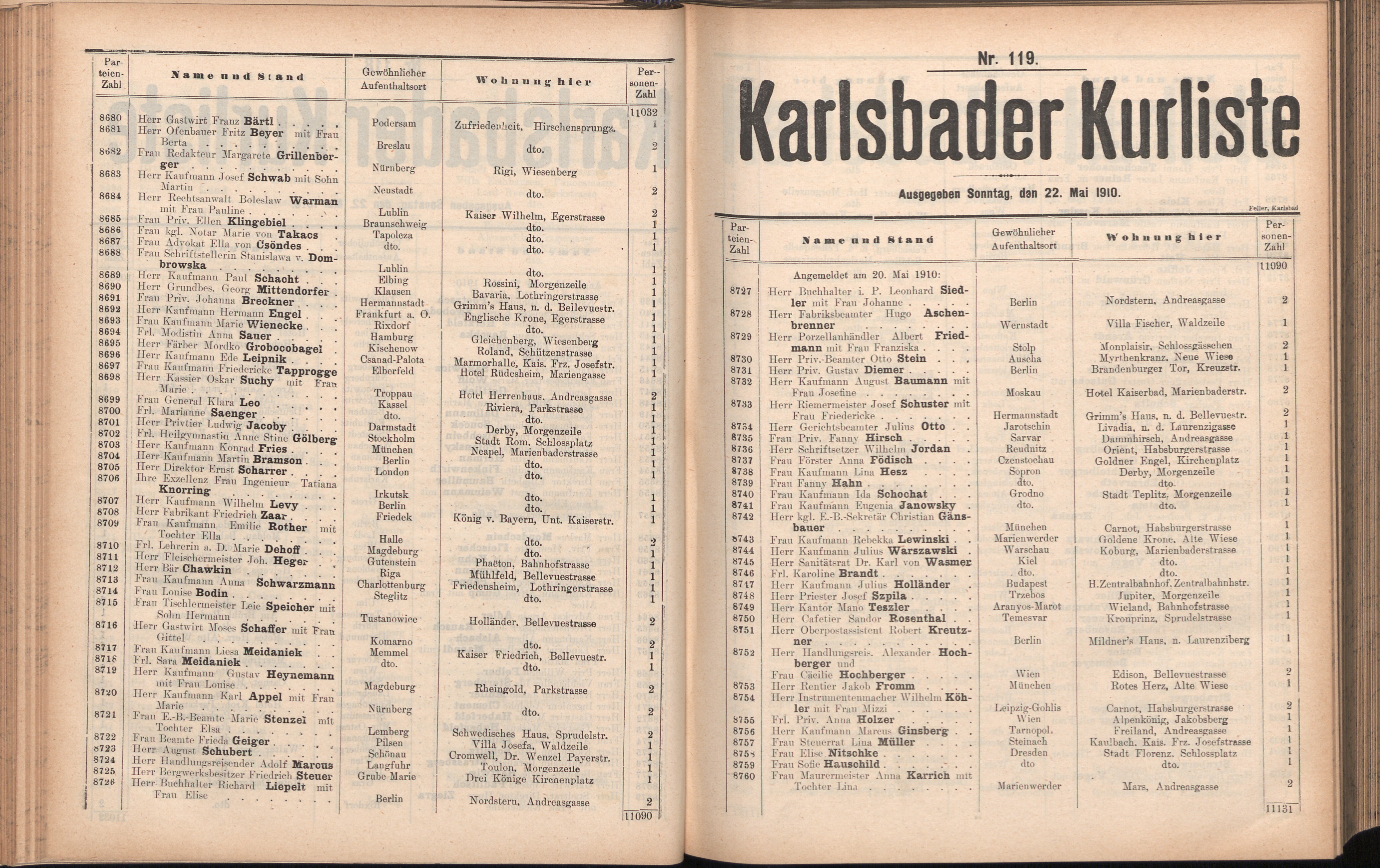 240. soap-kv_knihovna_karlsbader-kurliste-1910_2400