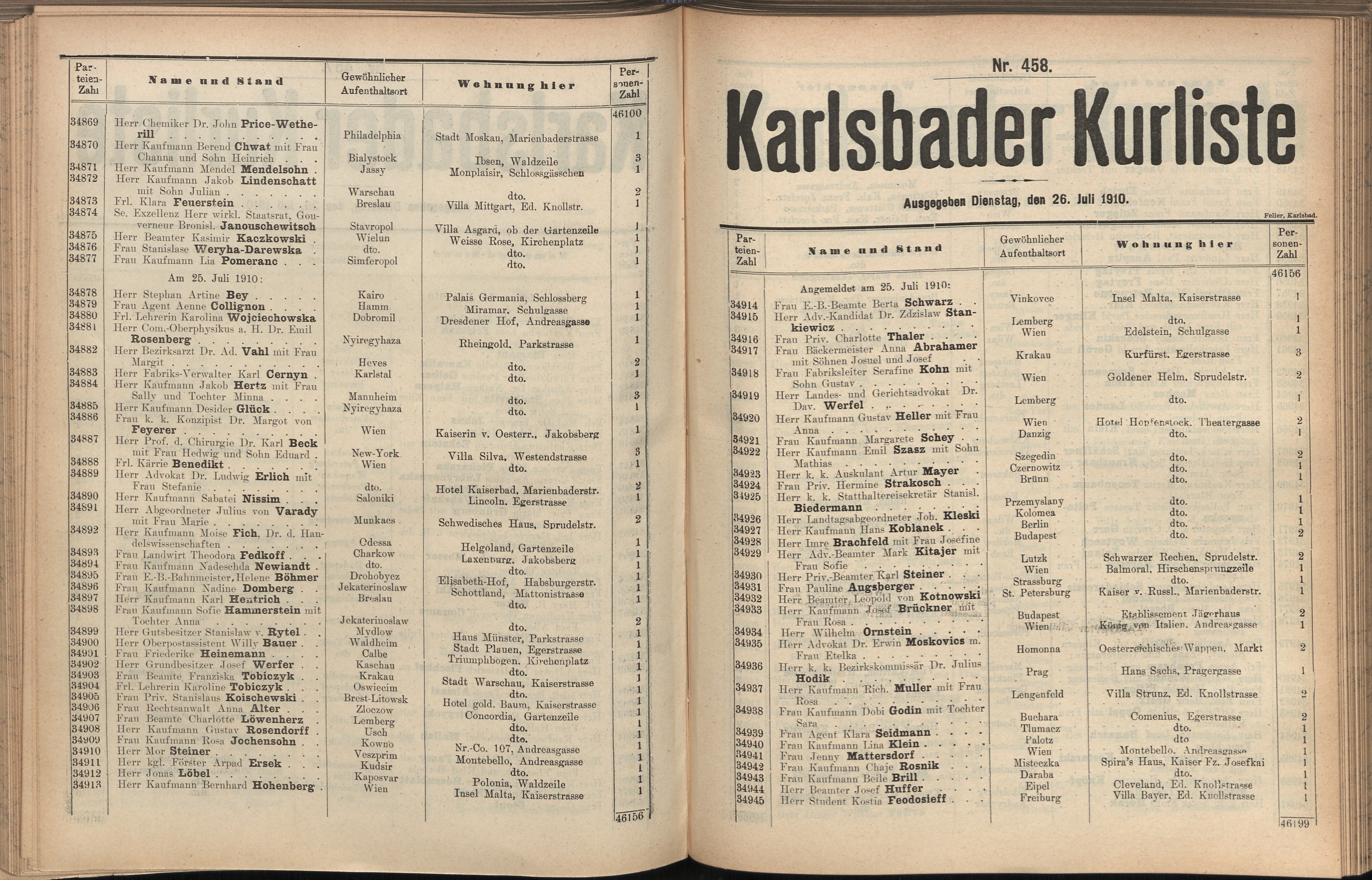 579. soap-kv_knihovna_karlsbader-kurliste-1910_5790