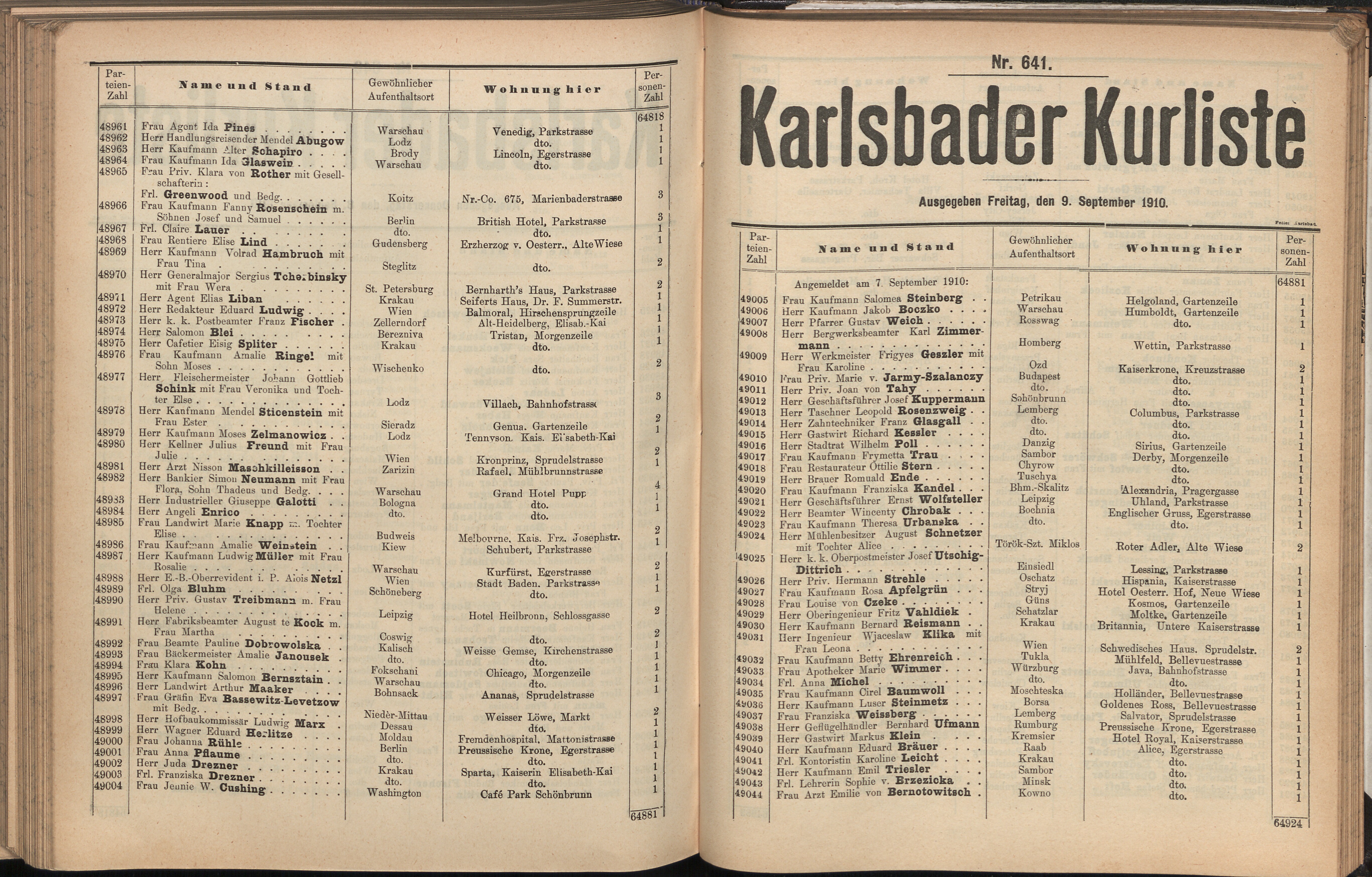 763. soap-kv_knihovna_karlsbader-kurliste-1910_7630