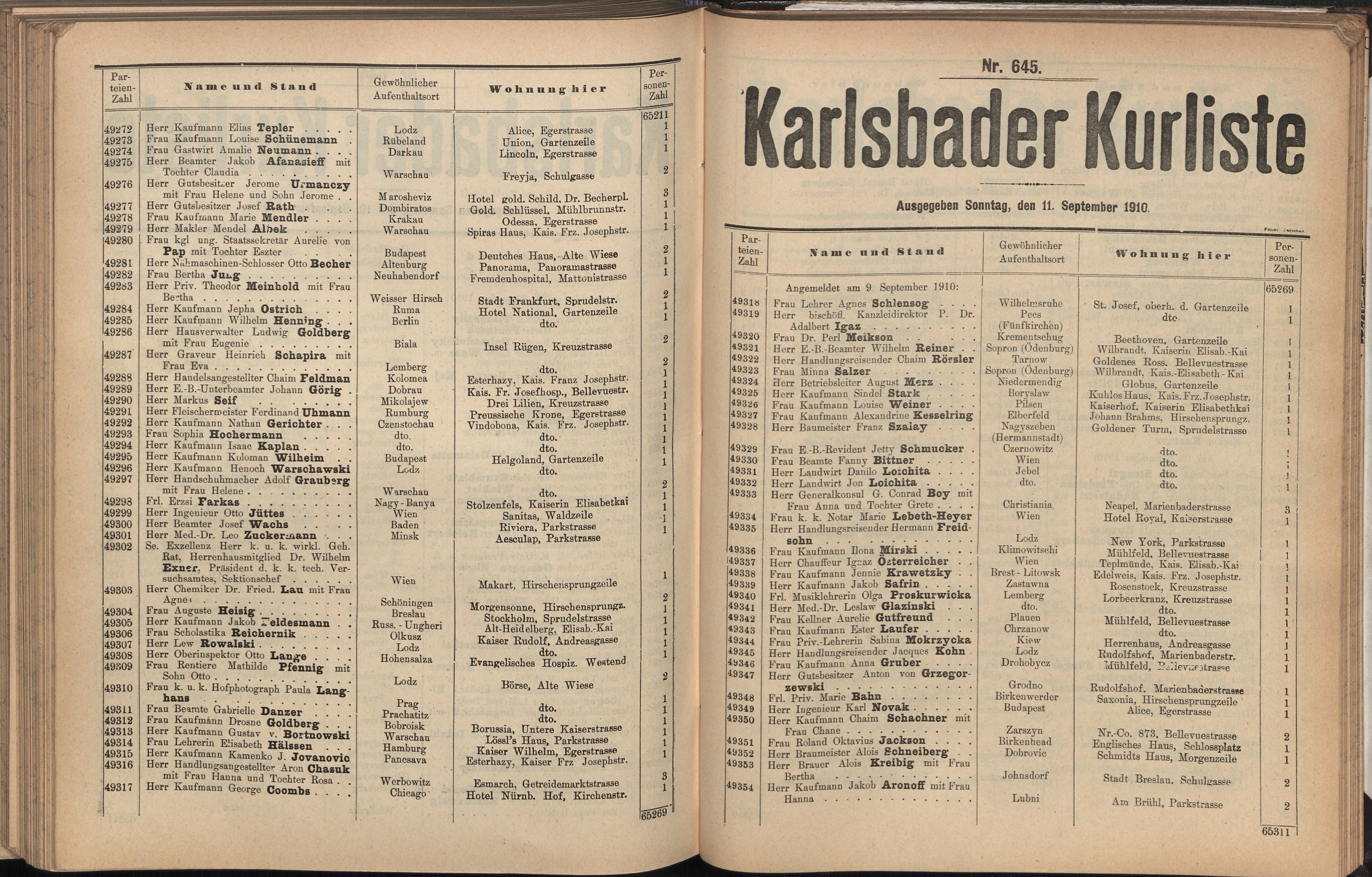 767. soap-kv_knihovna_karlsbader-kurliste-1910_7670