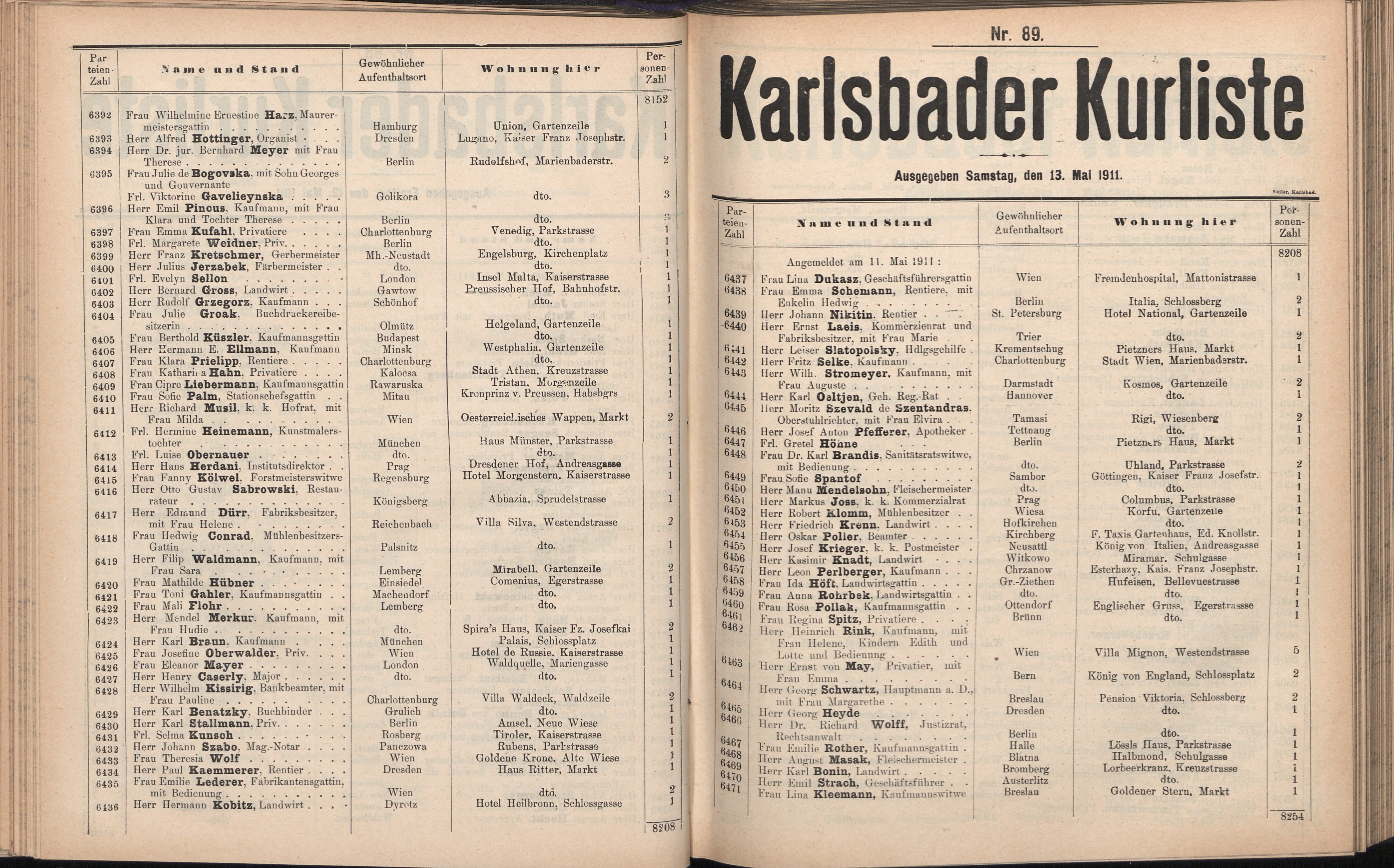 193. soap-kv_knihovna_karlsbader-kurliste-1911-1_1940