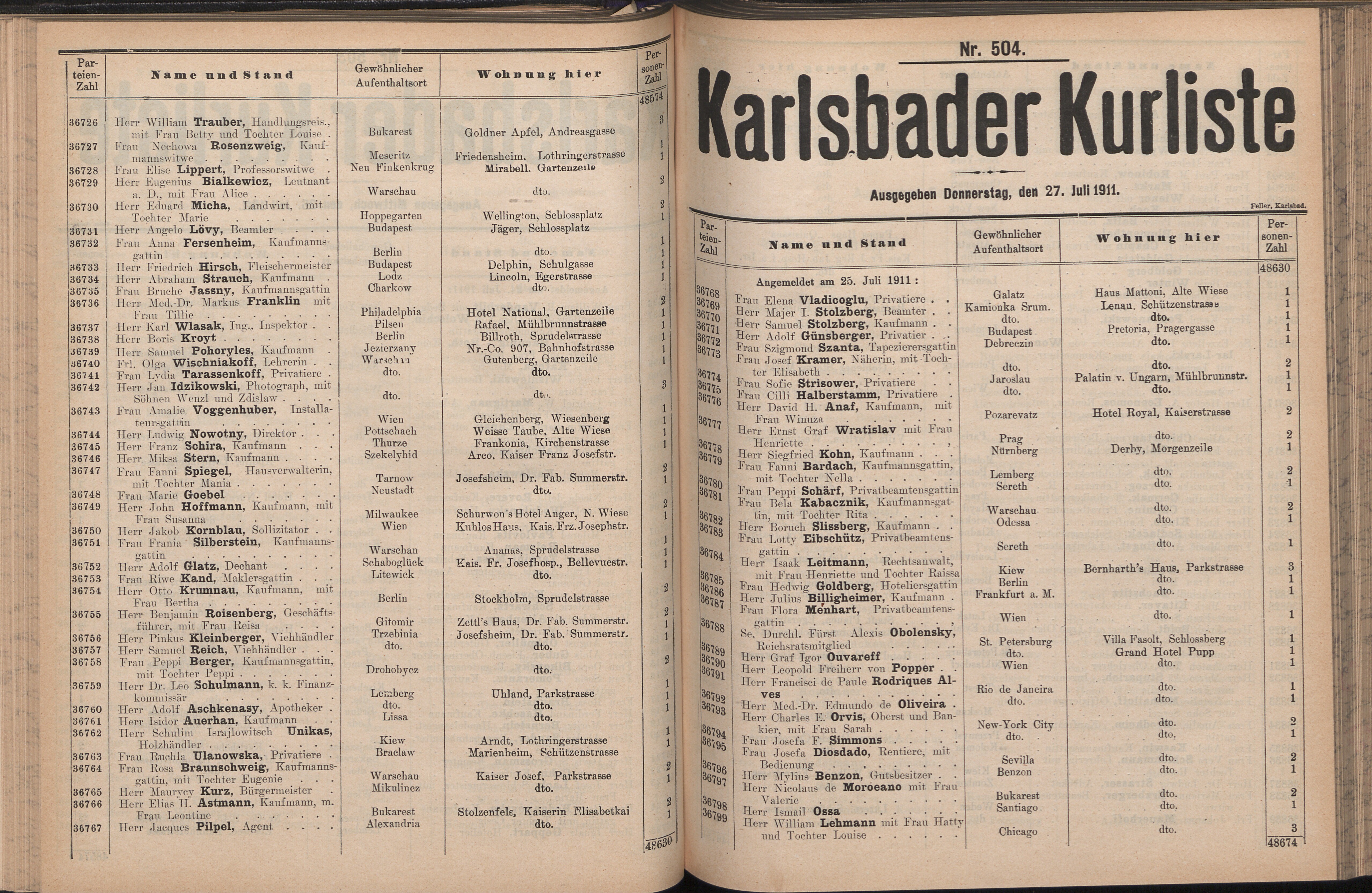 169. soap-kv_knihovna_karlsbader-kurliste-1911-2_1690