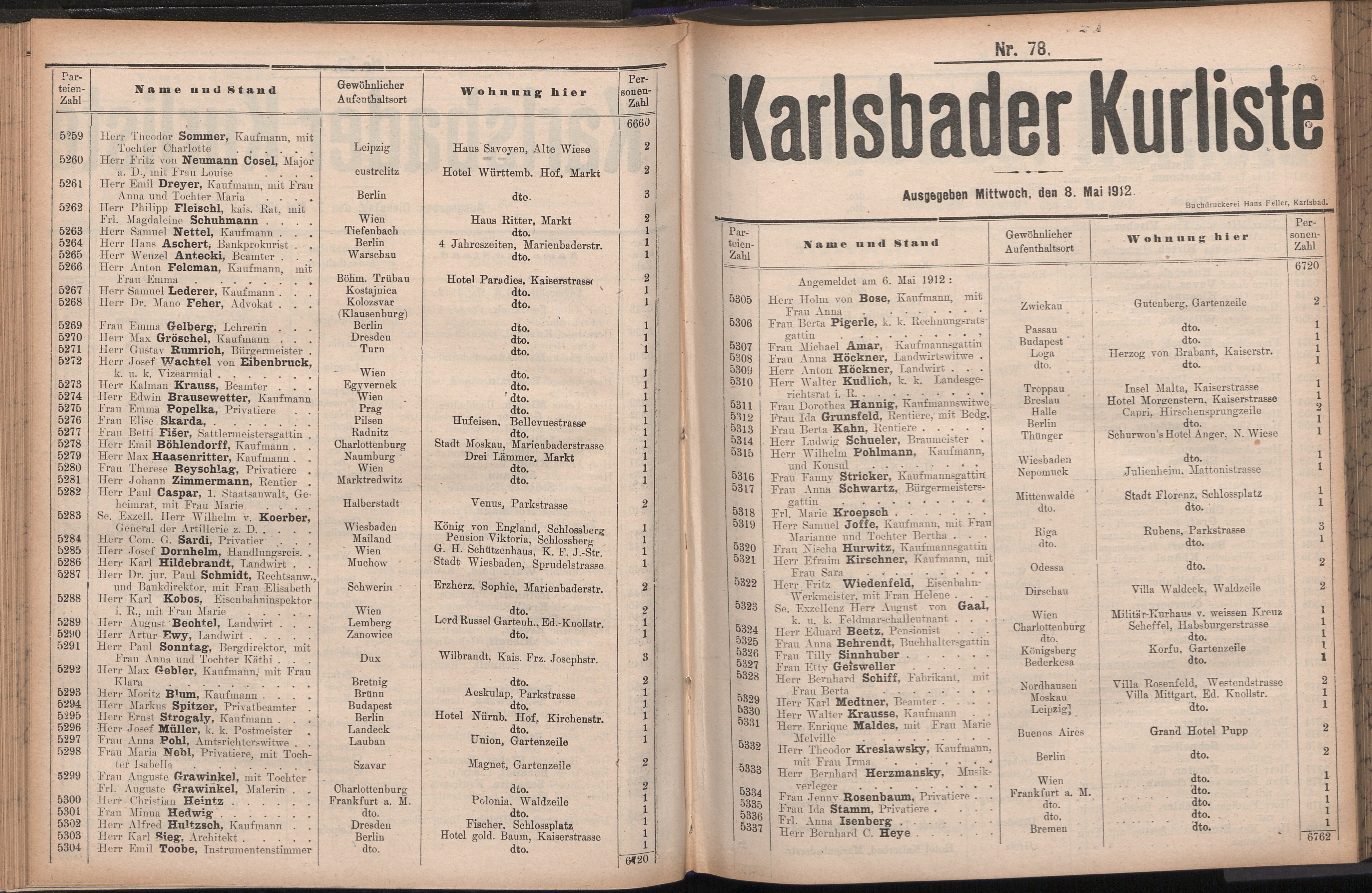 134. soap-kv_knihovna_karlsbader-kurliste-1912-1_1340