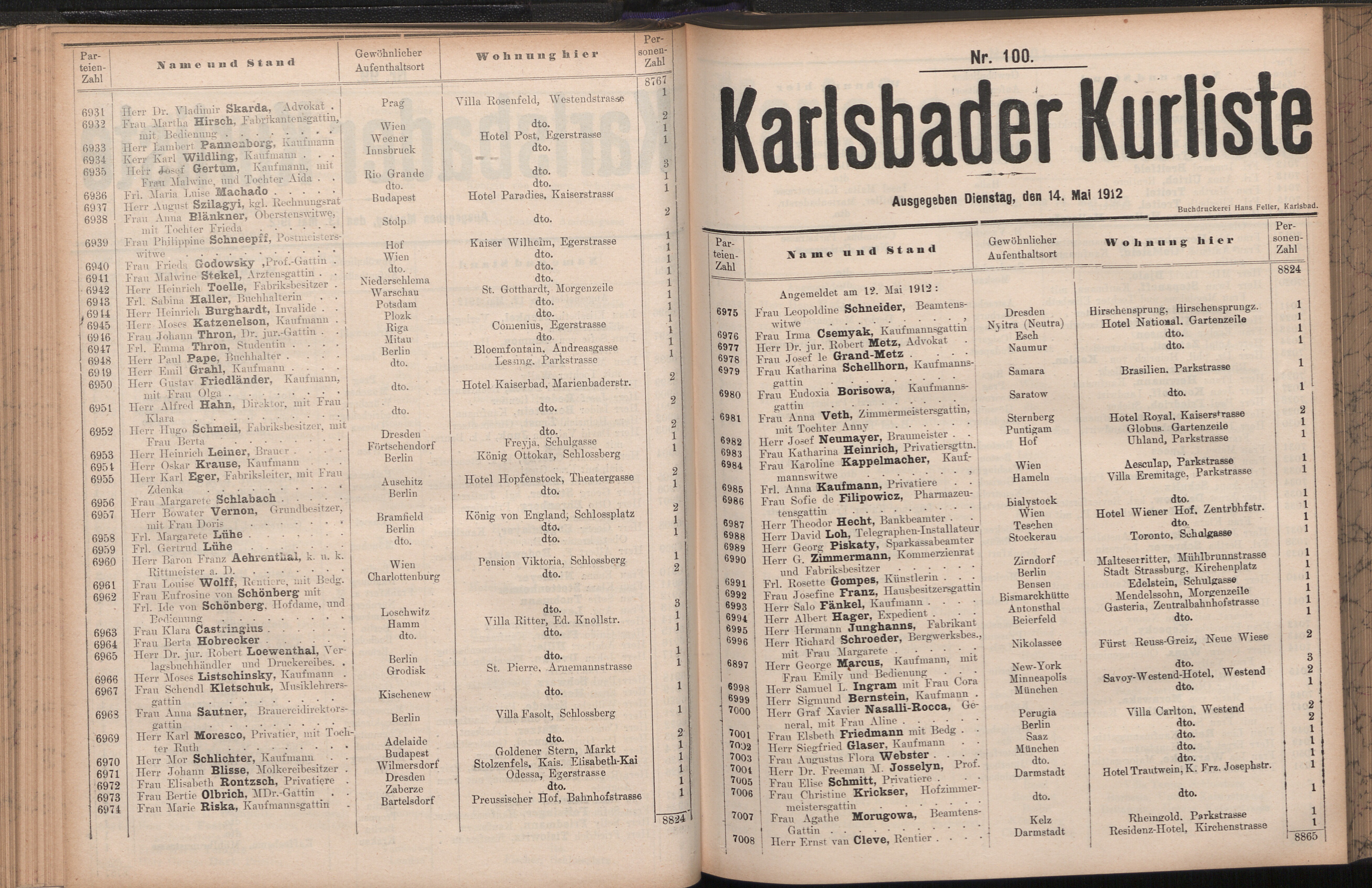 156. soap-kv_knihovna_karlsbader-kurliste-1912-1_1560