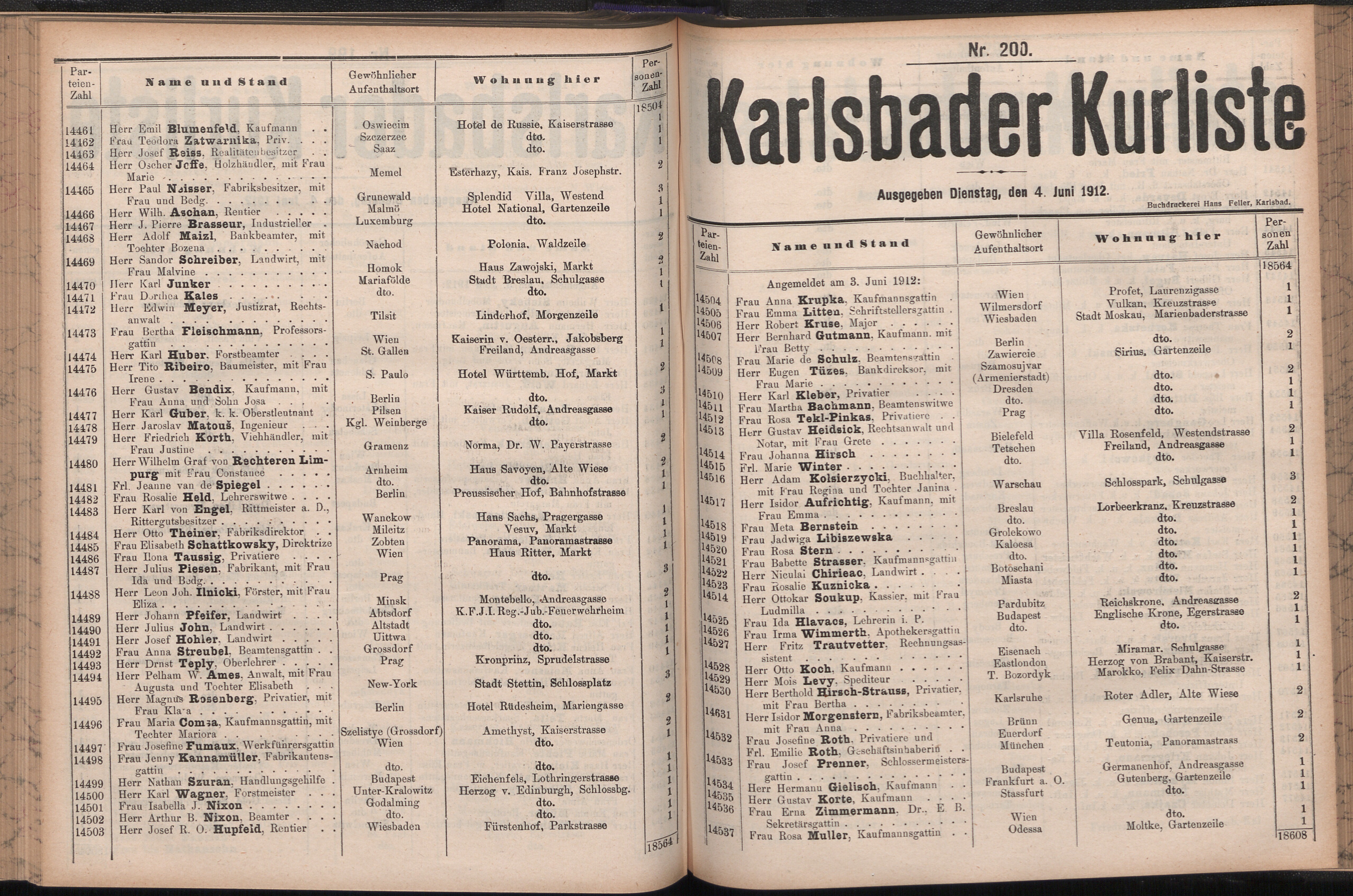 257. soap-kv_knihovna_karlsbader-kurliste-1912-1_2570
