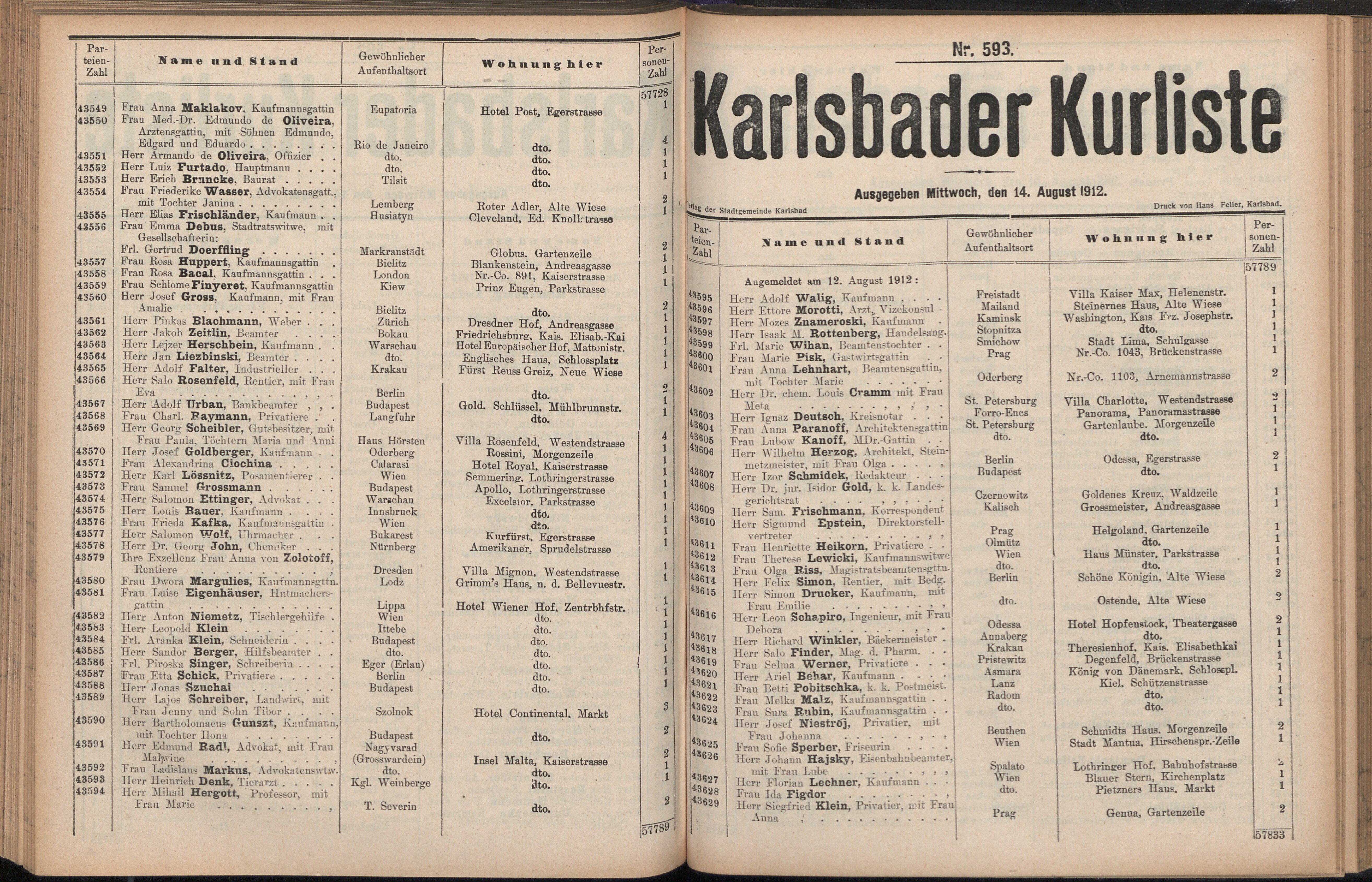 311. soap-kv_knihovna_karlsbader-kurliste-1912-2_3110