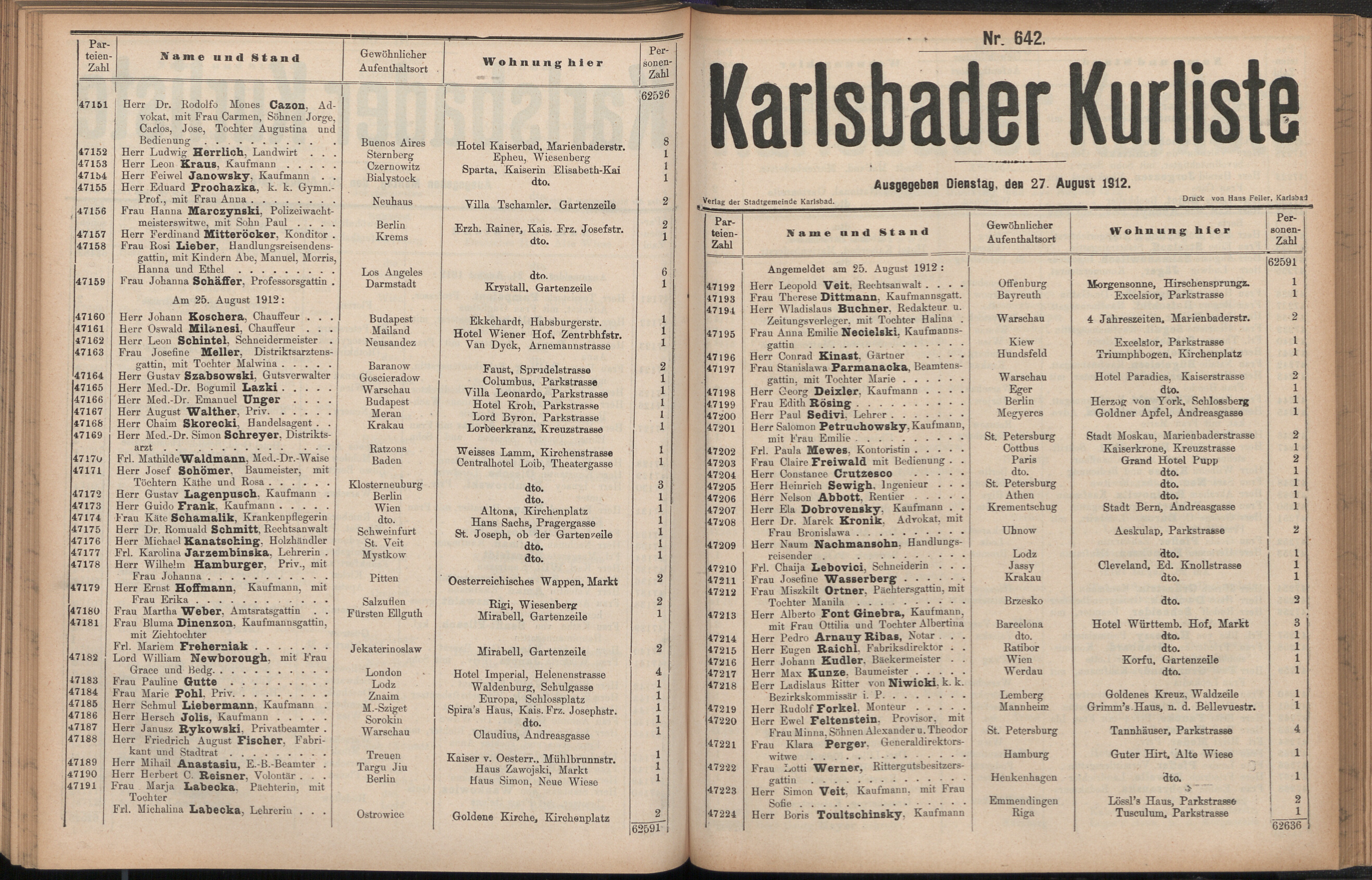 360. soap-kv_knihovna_karlsbader-kurliste-1912-2_3600