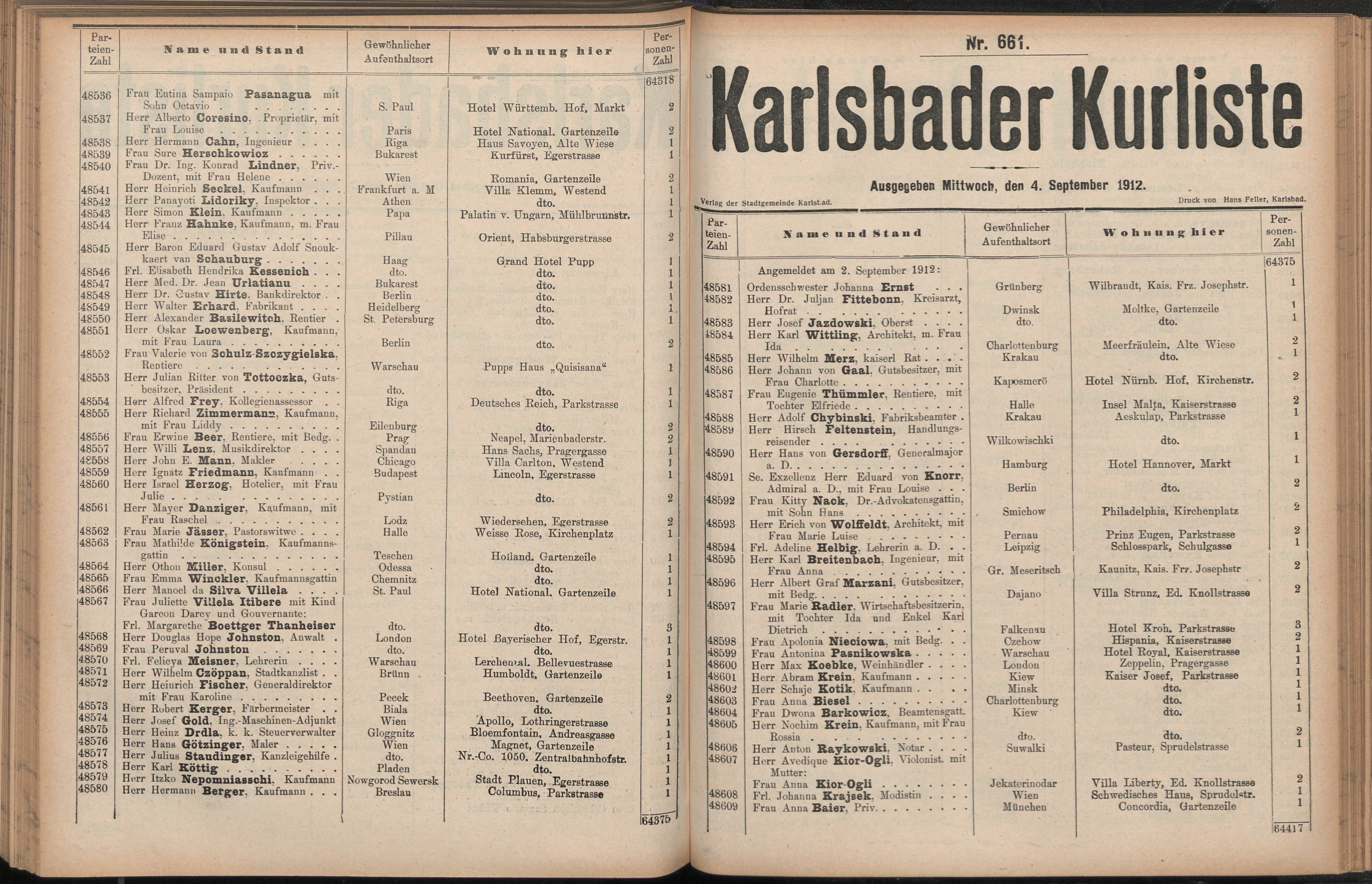 380. soap-kv_knihovna_karlsbader-kurliste-1912-2_3800