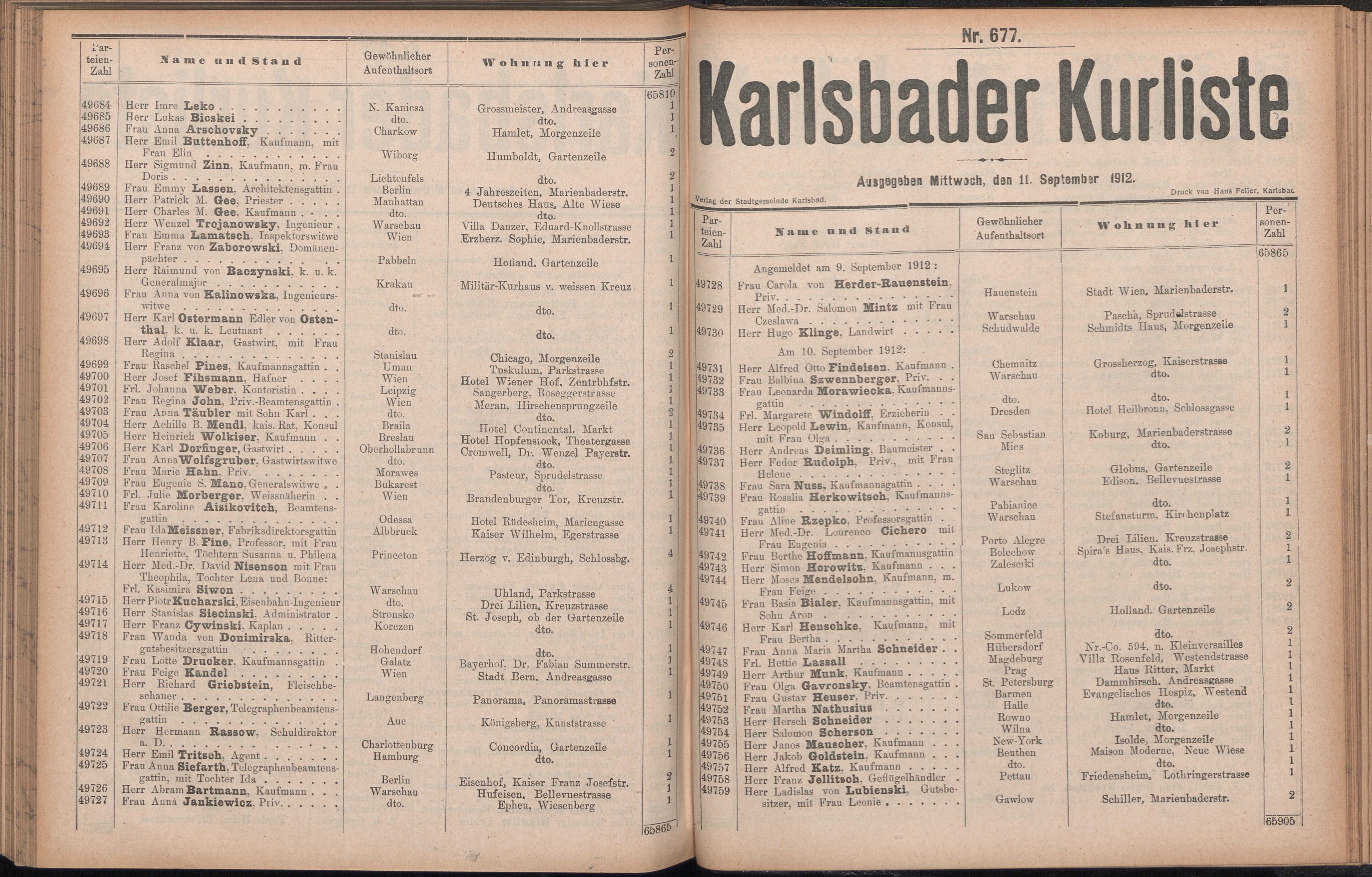396. soap-kv_knihovna_karlsbader-kurliste-1912-2_3960