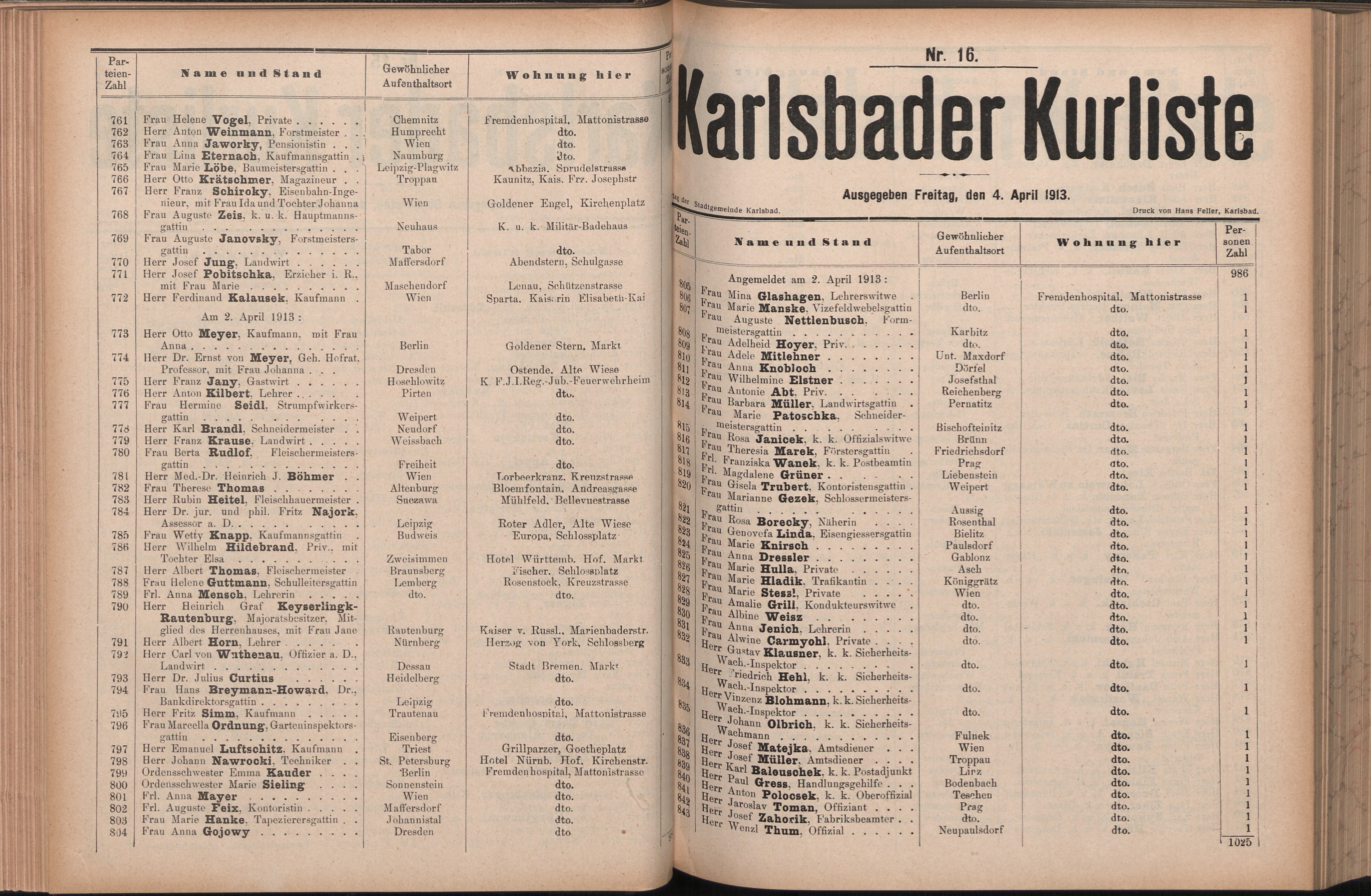68. soap-kv_knihovna_karlsbader-kurliste-1913-1_0680